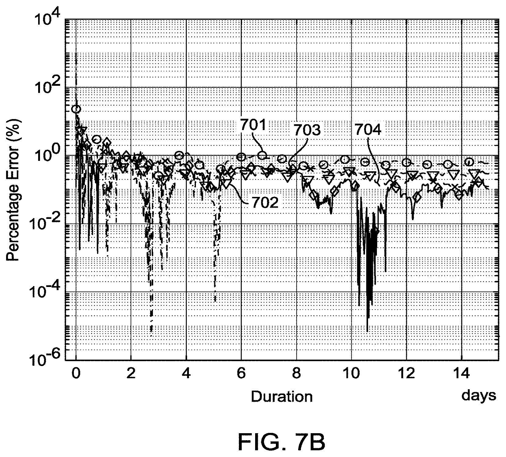 Patent US11774266 Figure 12 – Smart meter method and smart meter system with error detection