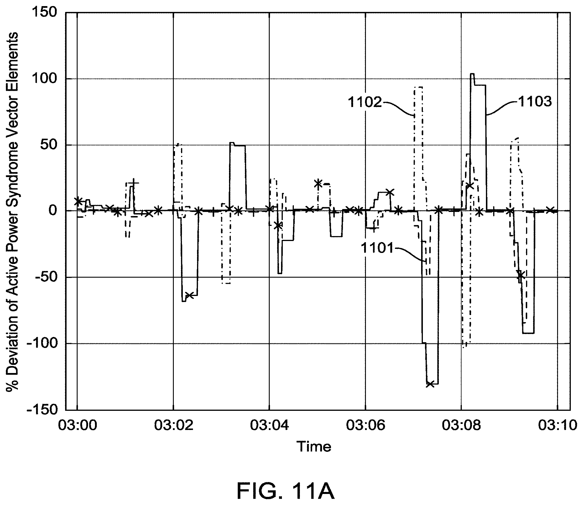 Patent US11774266 Figure 18 – Smart meter method and smart meter system with error detection