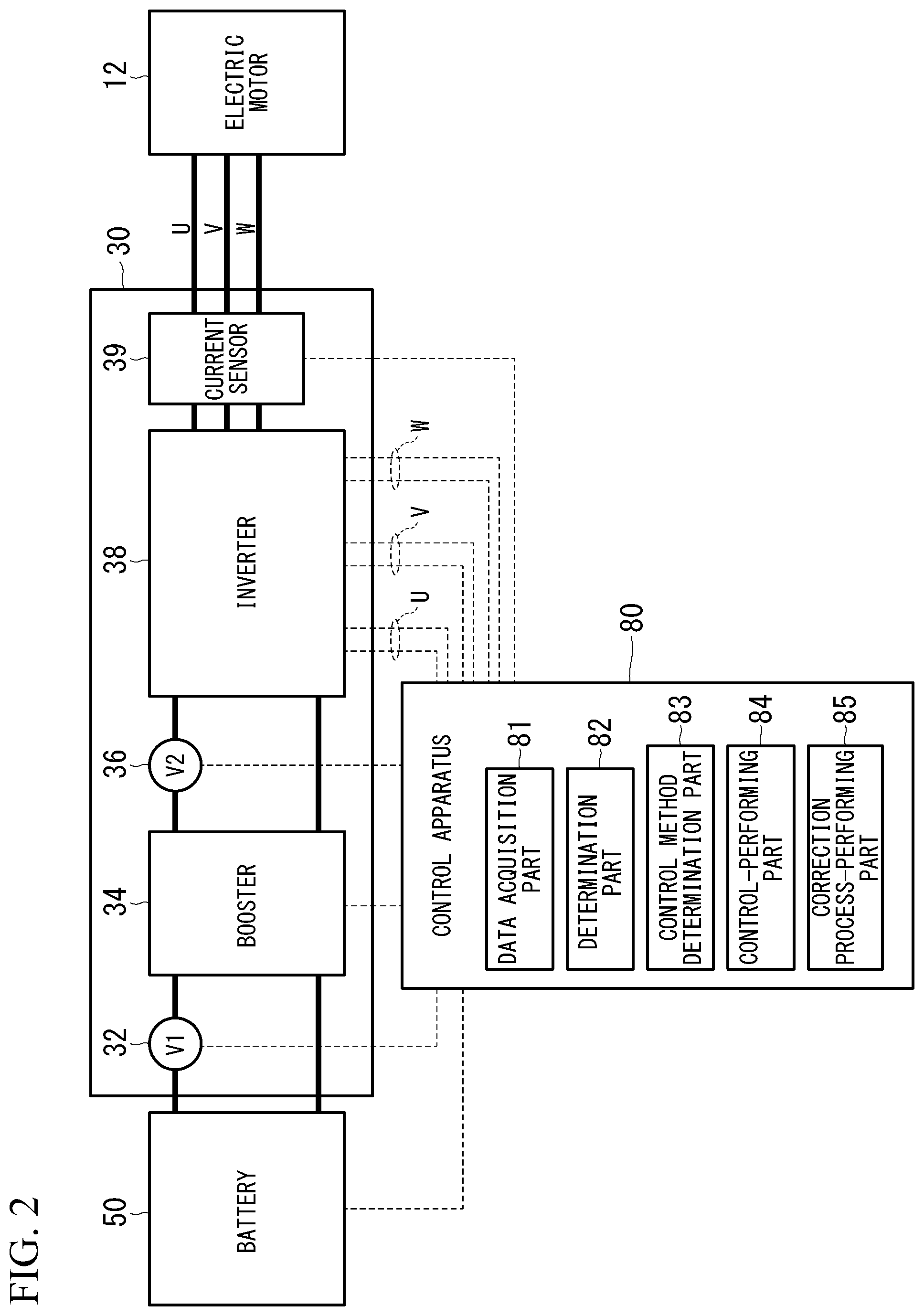 Patent US11774268 Figure 2 – Control apparatus, vehicle system, and control method