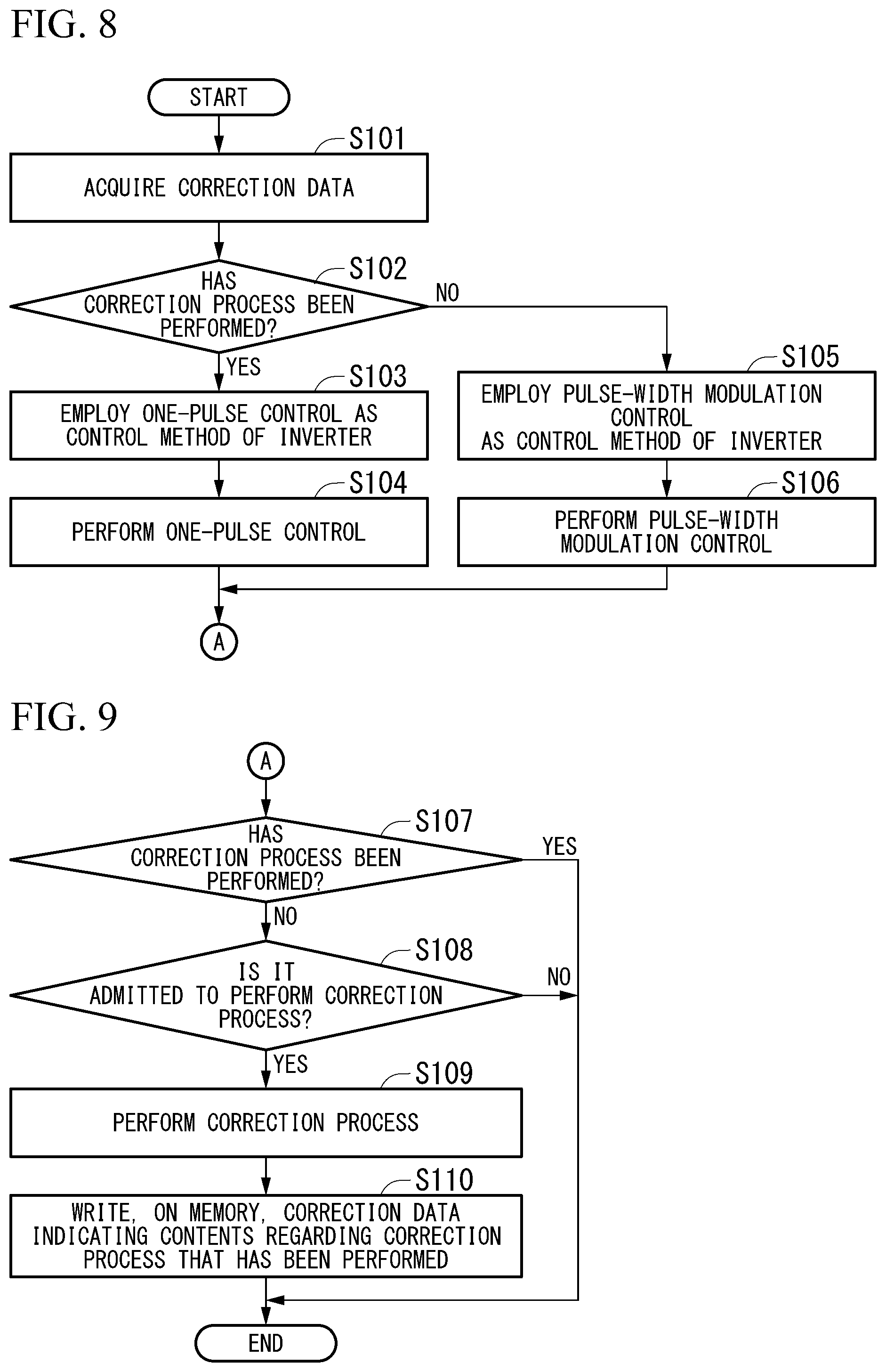Patent US11774268 Figure 7 – Control apparatus, vehicle system, and control method