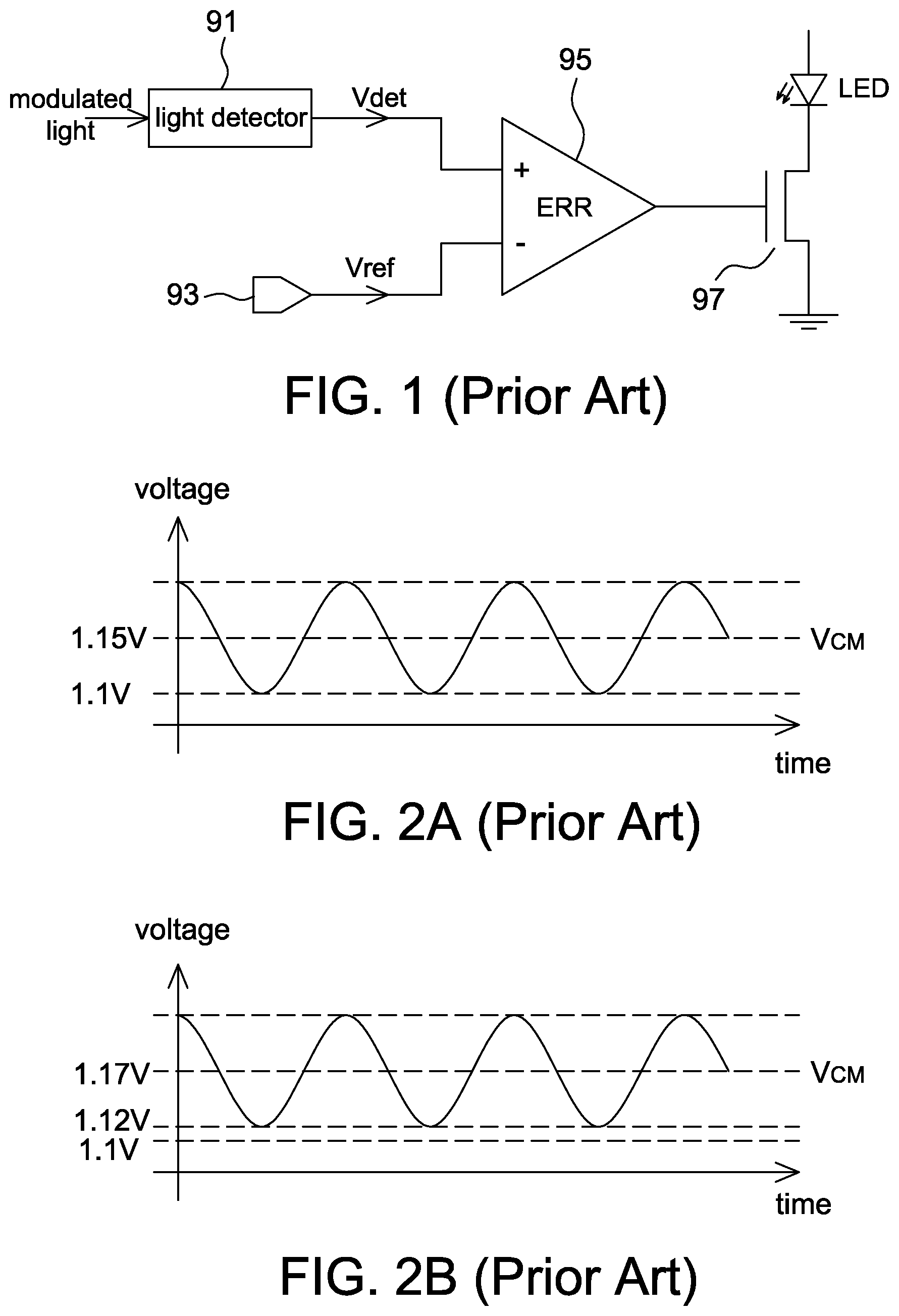Patent US11774269 Figure 1 – Light control circuit and frequency detector of optical encoder system, and operating method of frequency detector