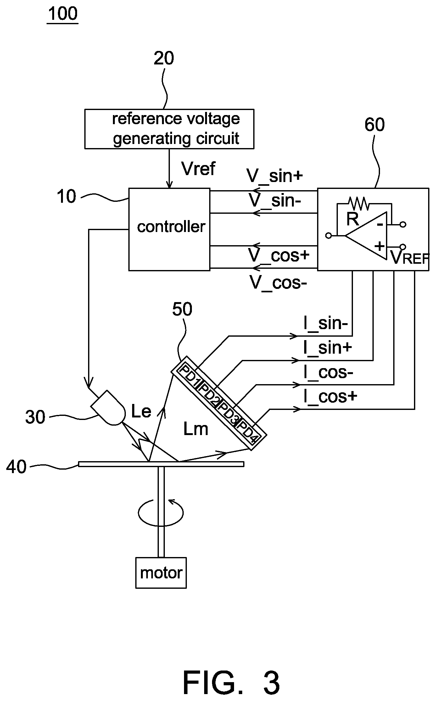 Patent US11774269 Figure 2 – Light control circuit and frequency detector of optical encoder system, and operating method of frequency detector