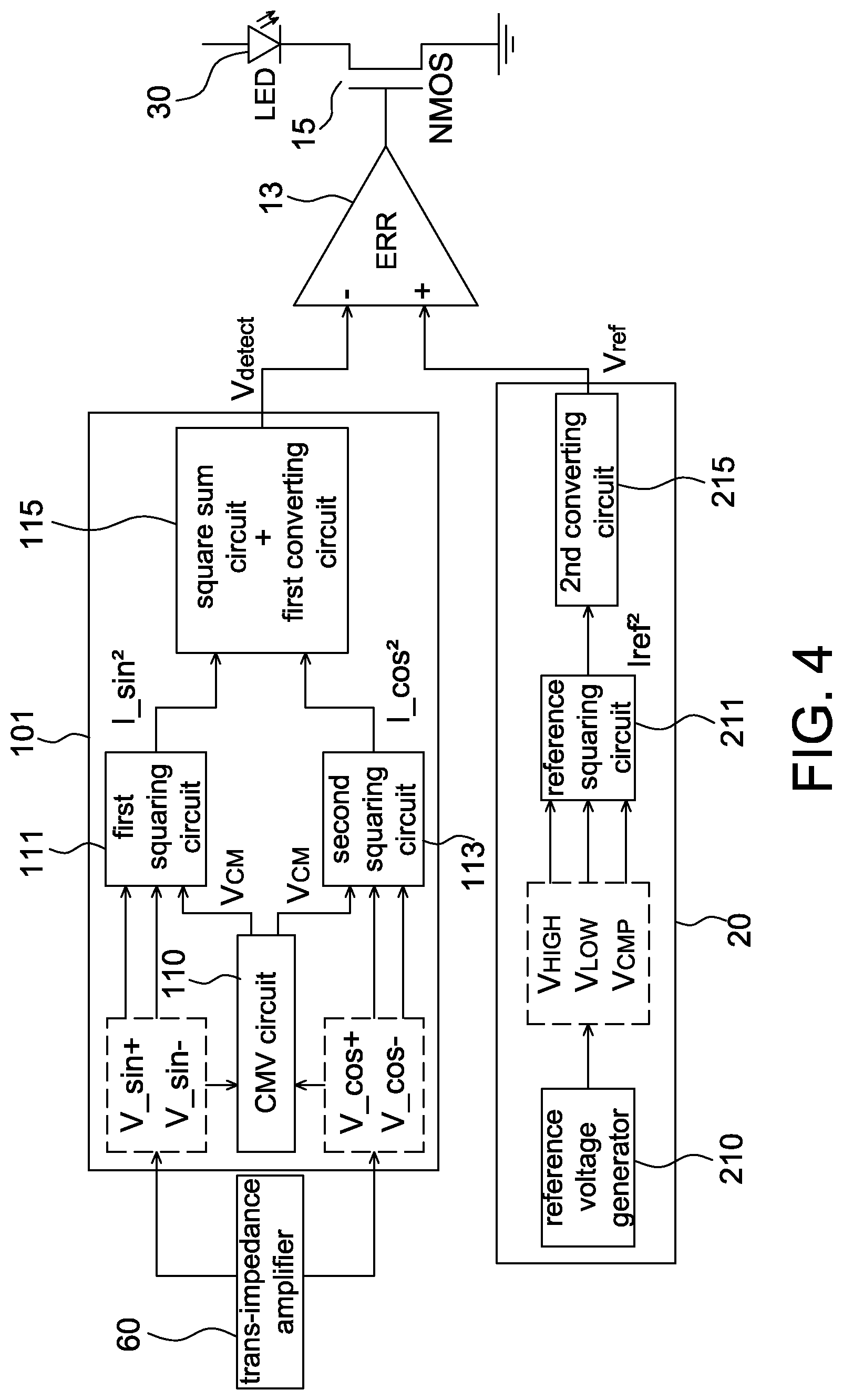 Patent US11774269 Figure 3 – Light control circuit and frequency detector of optical encoder system, and operating method of frequency detector