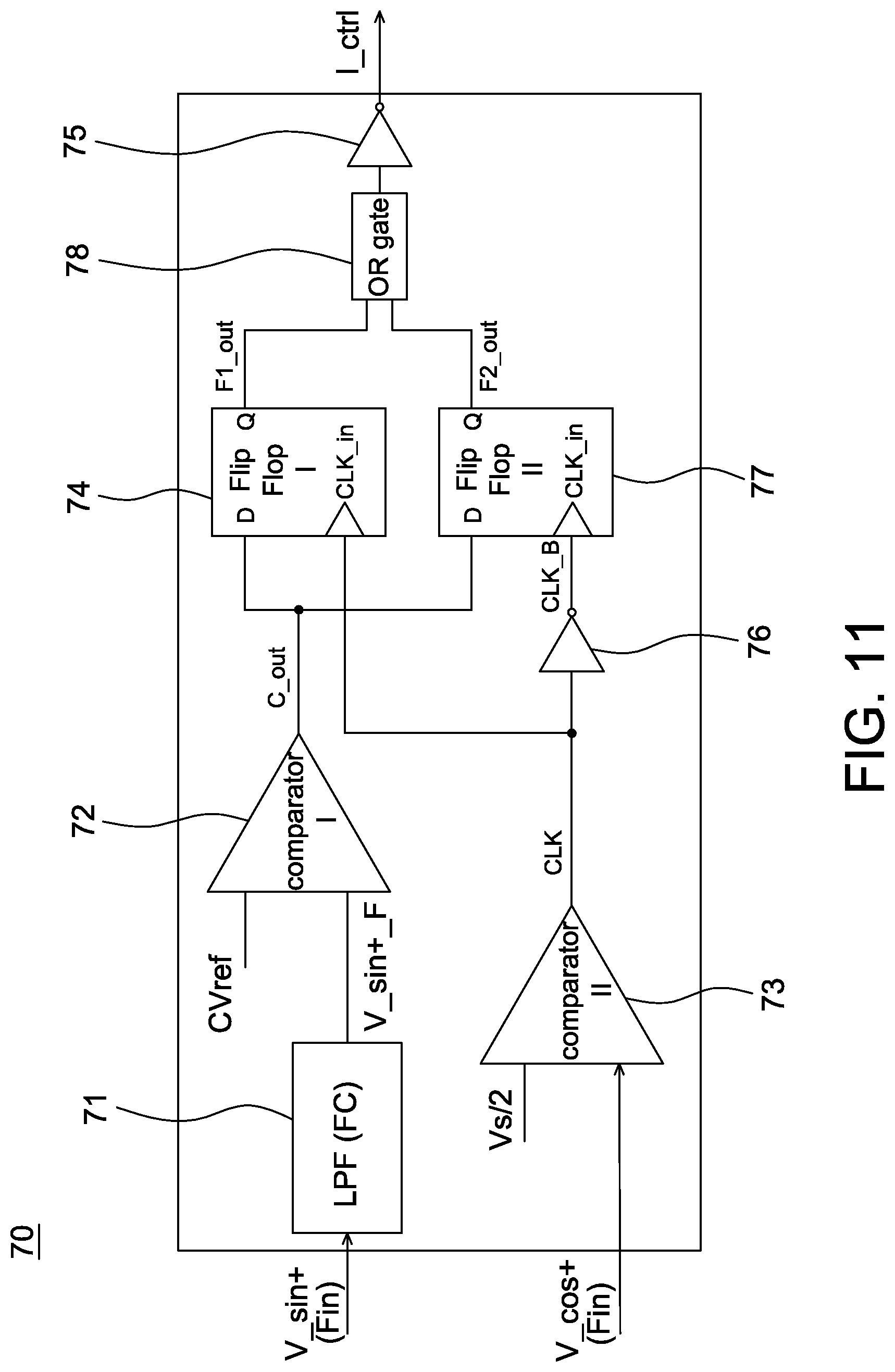 Patent US11774269 Figure 11 – Light control circuit and frequency detector of optical encoder system, and operating method of frequency detector
