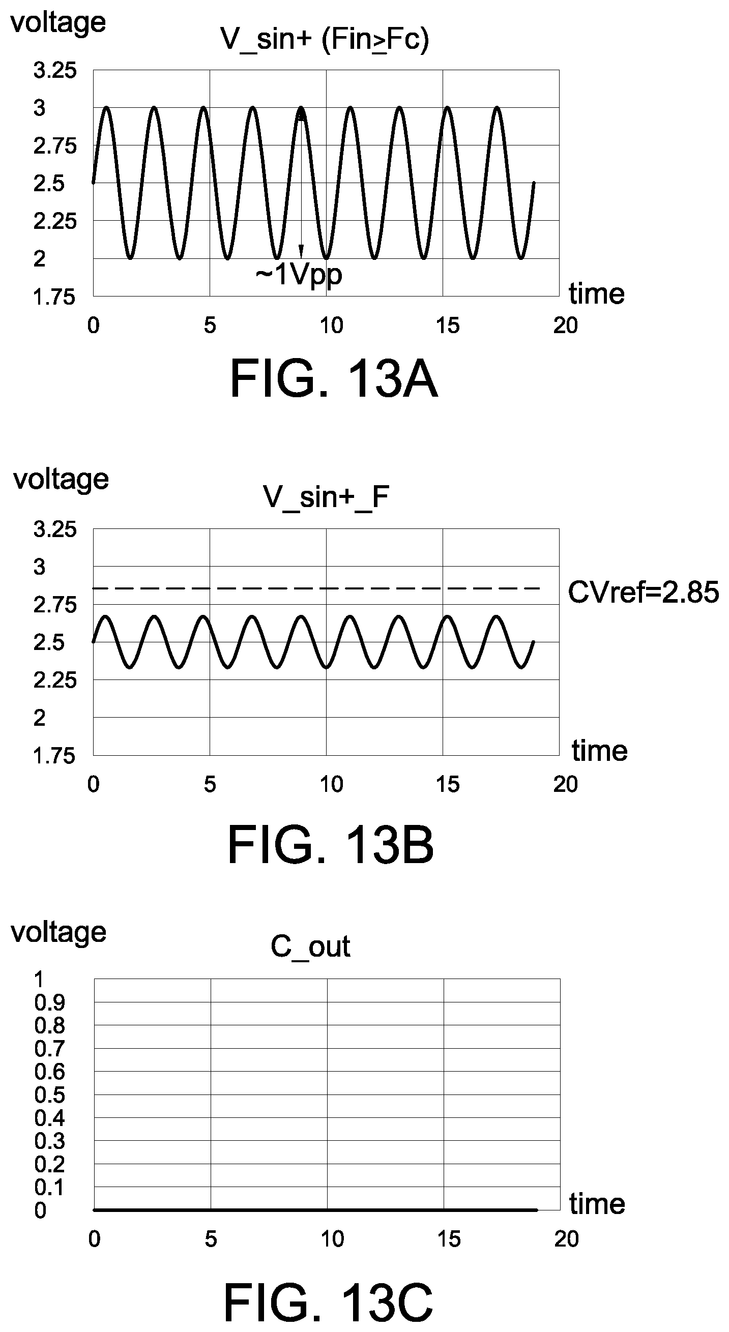 Patent US11774269 Figure 14 – Light control circuit and frequency detector of optical encoder system, and operating method of frequency detector