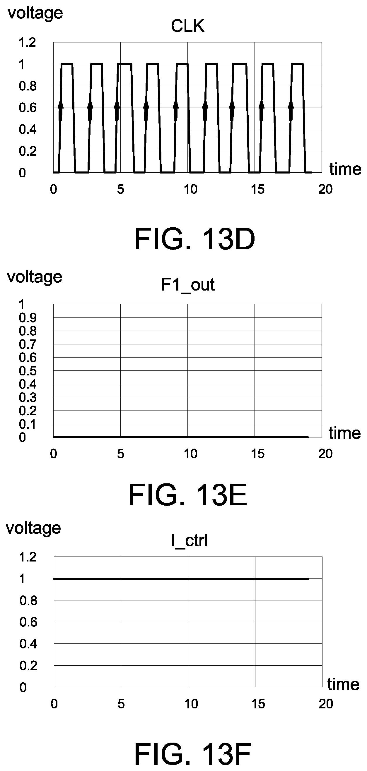 Patent US11774269 Figure 15 – Light control circuit and frequency detector of optical encoder system, and operating method of frequency detector