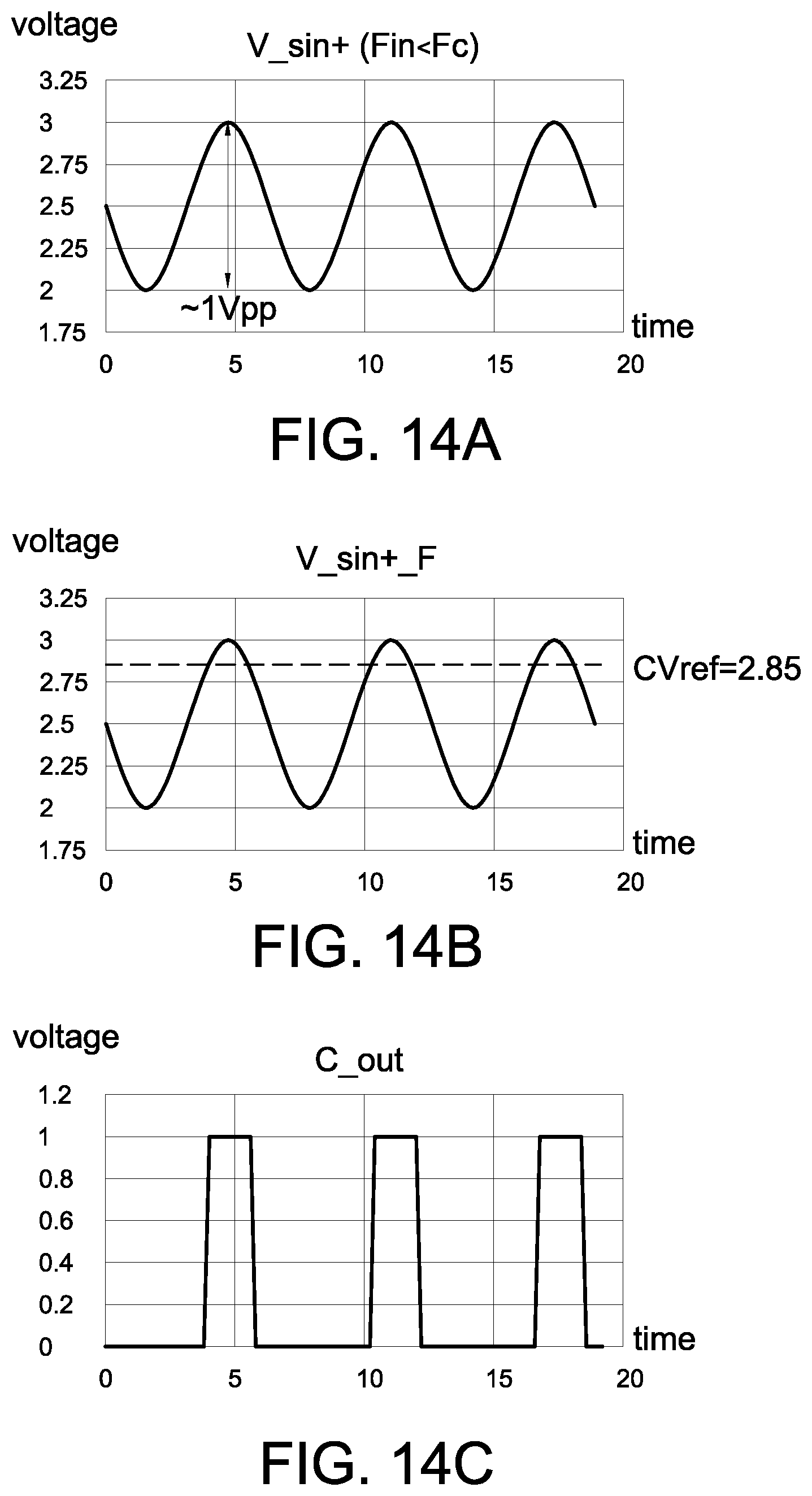 Patent US11774269 Figure 16 – Light control circuit and frequency detector of optical encoder system, and operating method of frequency detector