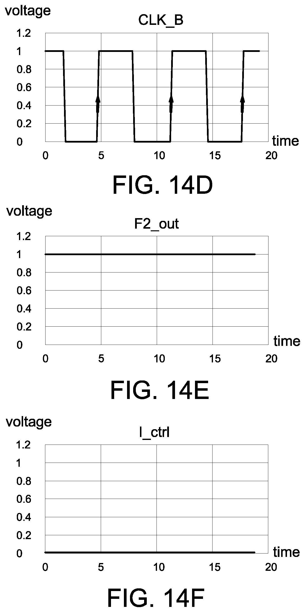 Patent US11774269 Figure 17 – Light control circuit and frequency detector of optical encoder system, and operating method of frequency detector