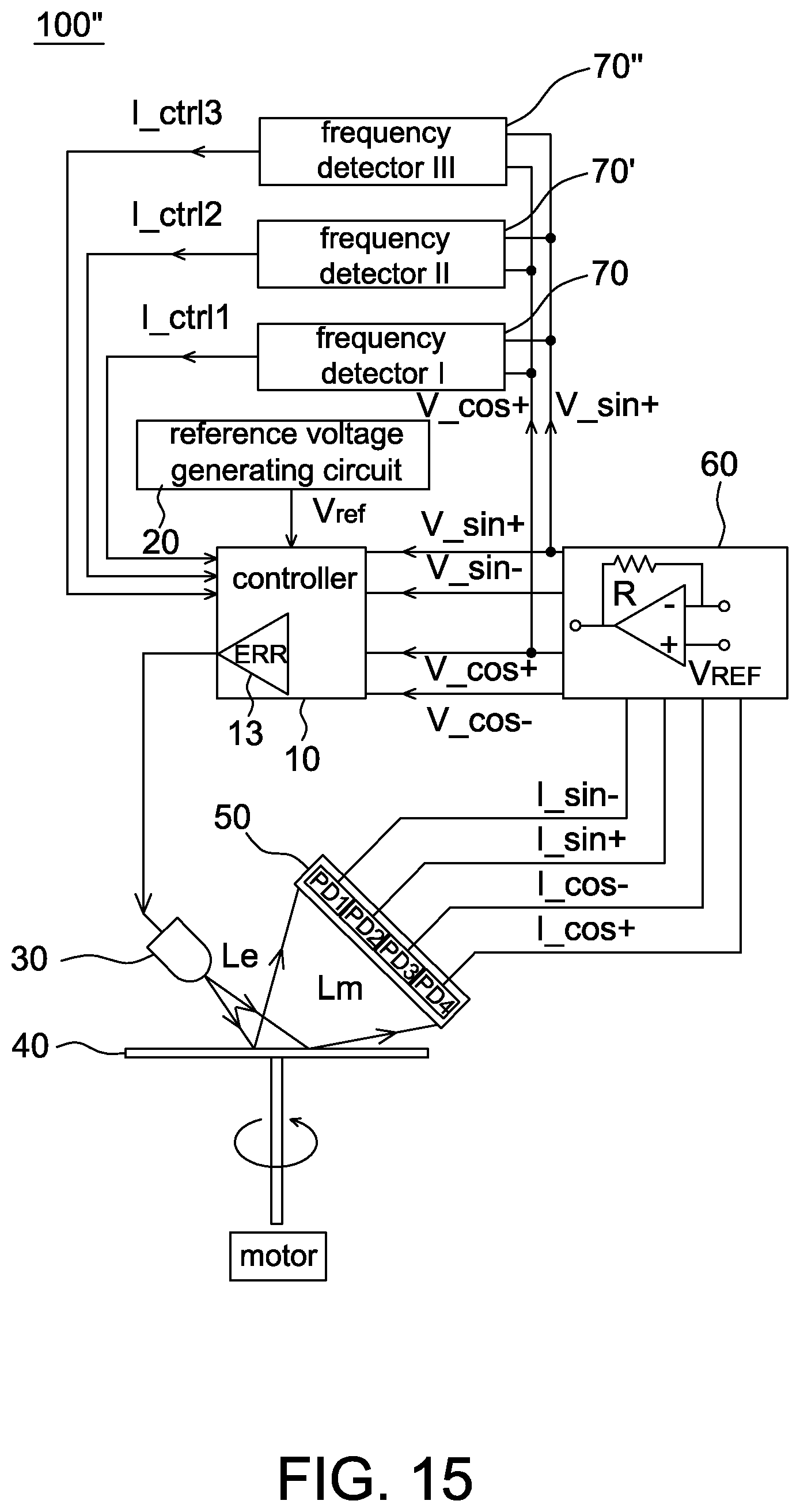 Patent US11774269 Figure 18 – Light control circuit and frequency detector of optical encoder system, and operating method of frequency detector