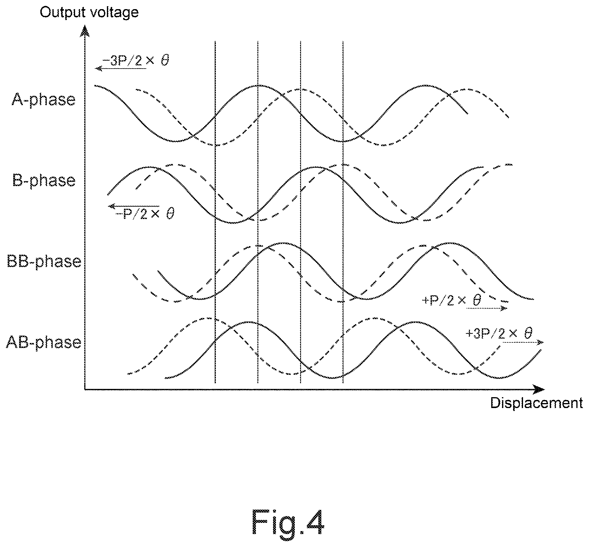 Patent US11774270 Figure 4 – Encoder