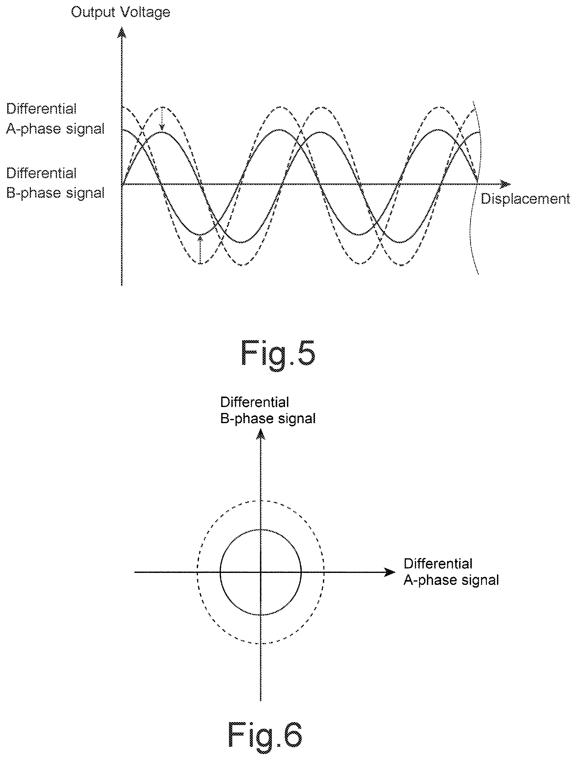 Patent US11774270 Figure 5 – Encoder