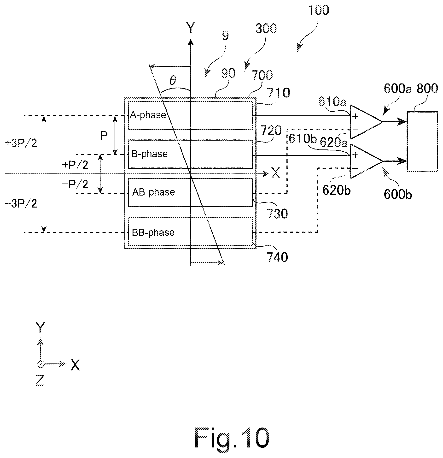 Patent US11774270 Figure 9 – Encoder