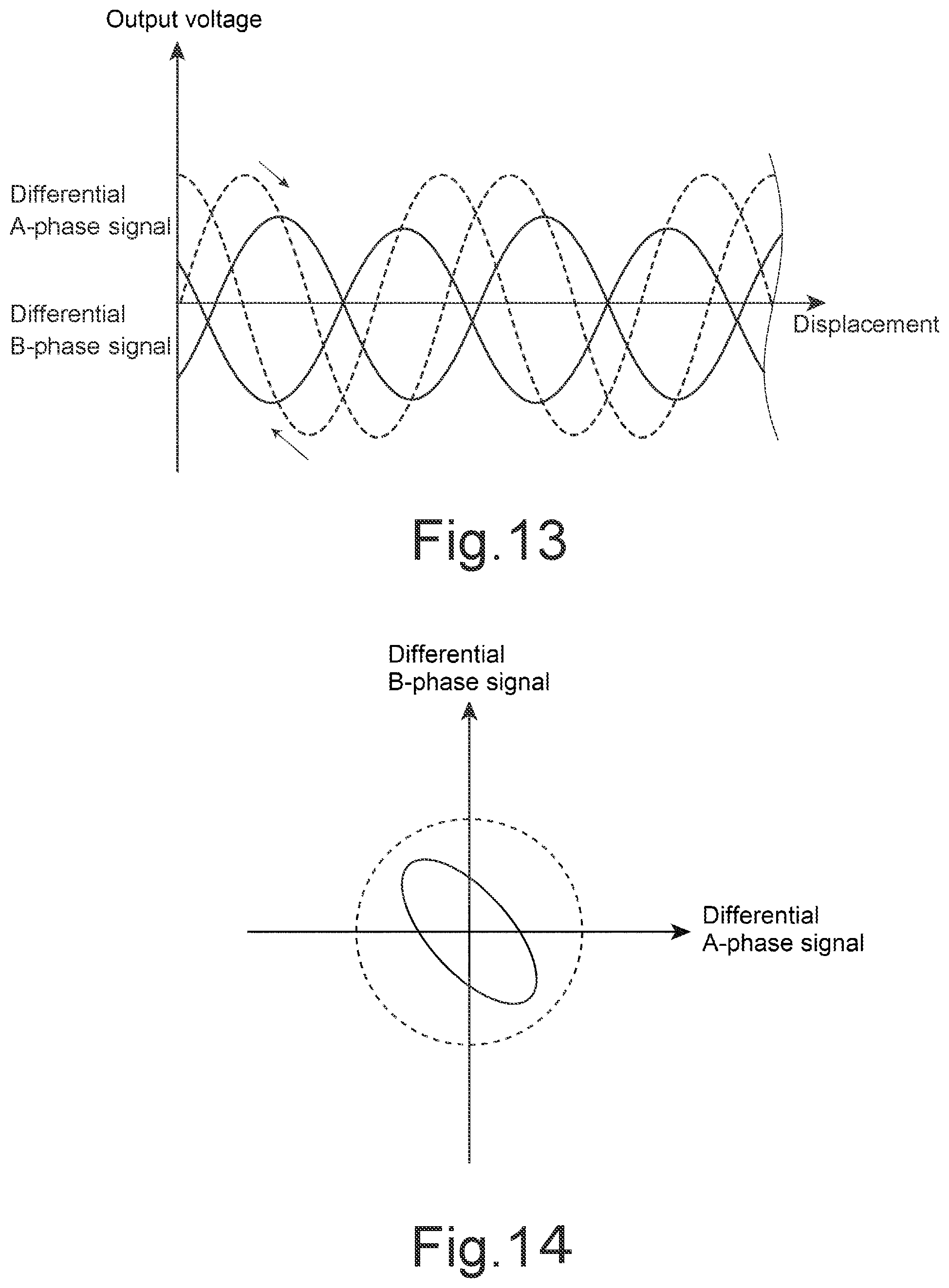 Patent US11774270 Figure 12 – Encoder