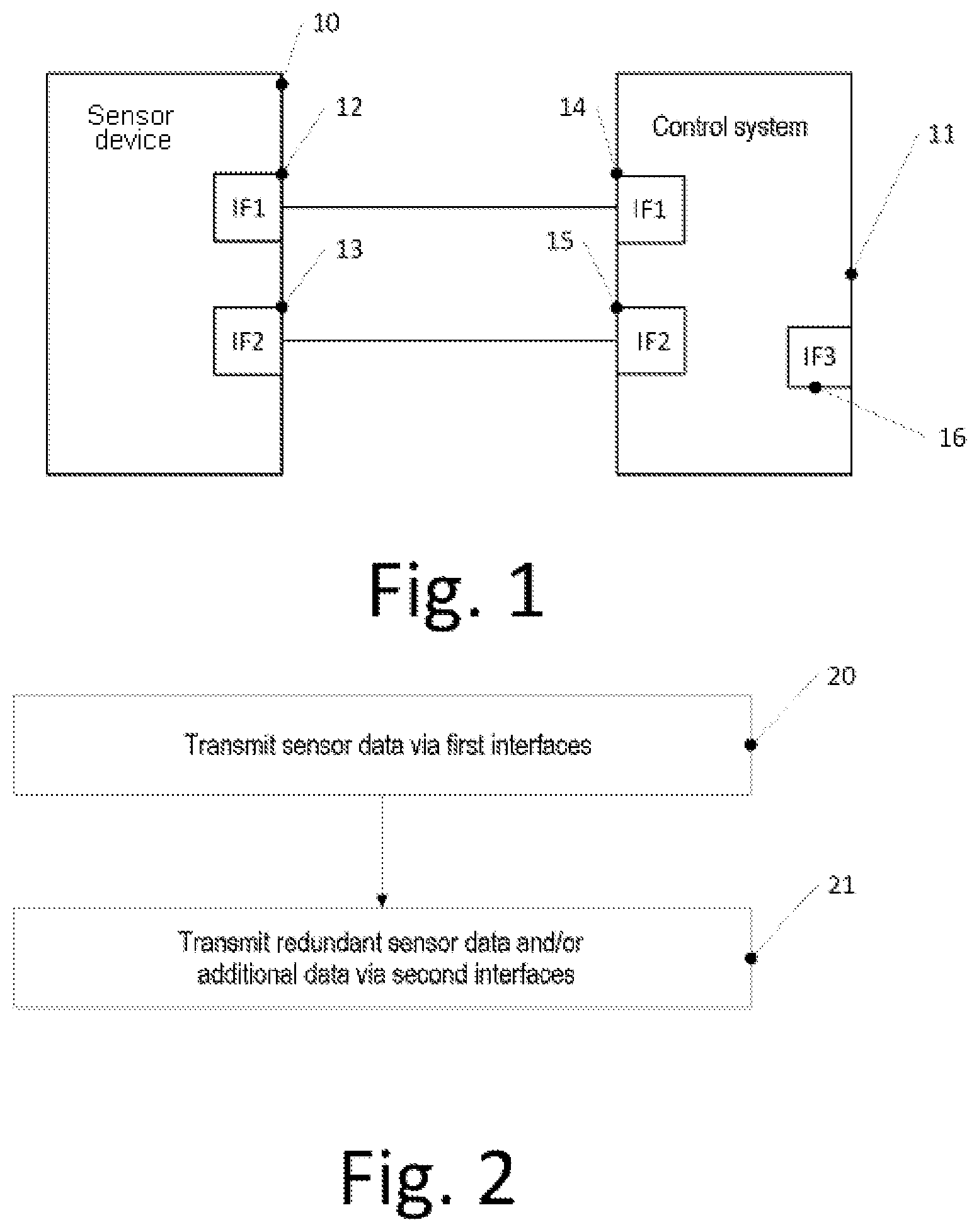 Patent US11774273 Figure 1 – Sensor device, control system and method of communication between a sensor device and a control system