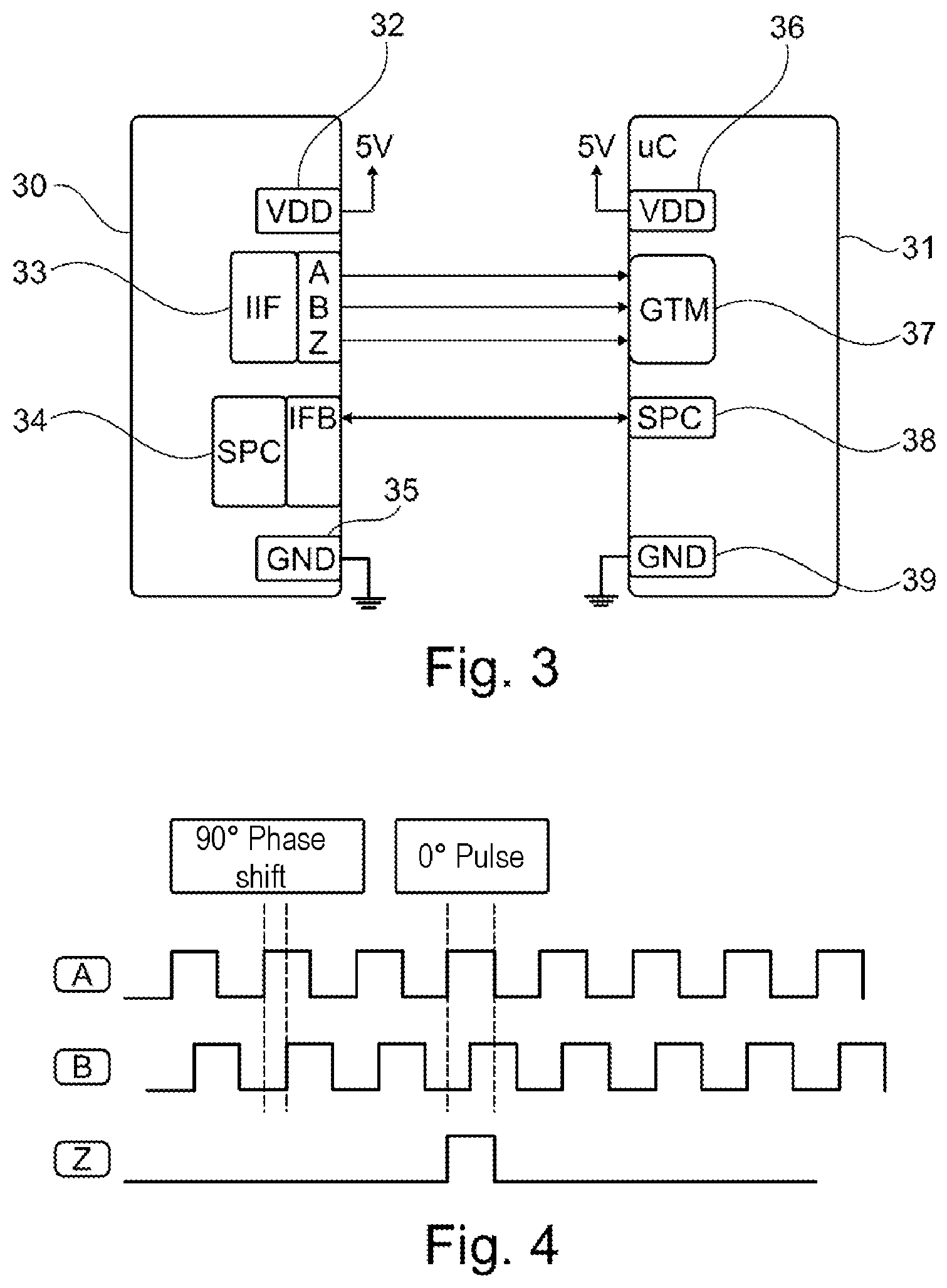 Patent US11774273 Figure 2 – Sensor device, control system and method of communication between a sensor device and a control system