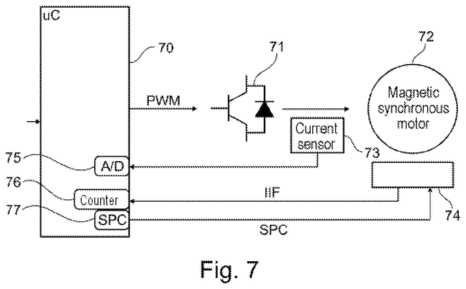 Patent US11774273 Figure 4 – Sensor device, control system and method of communication between a sensor device and a control system