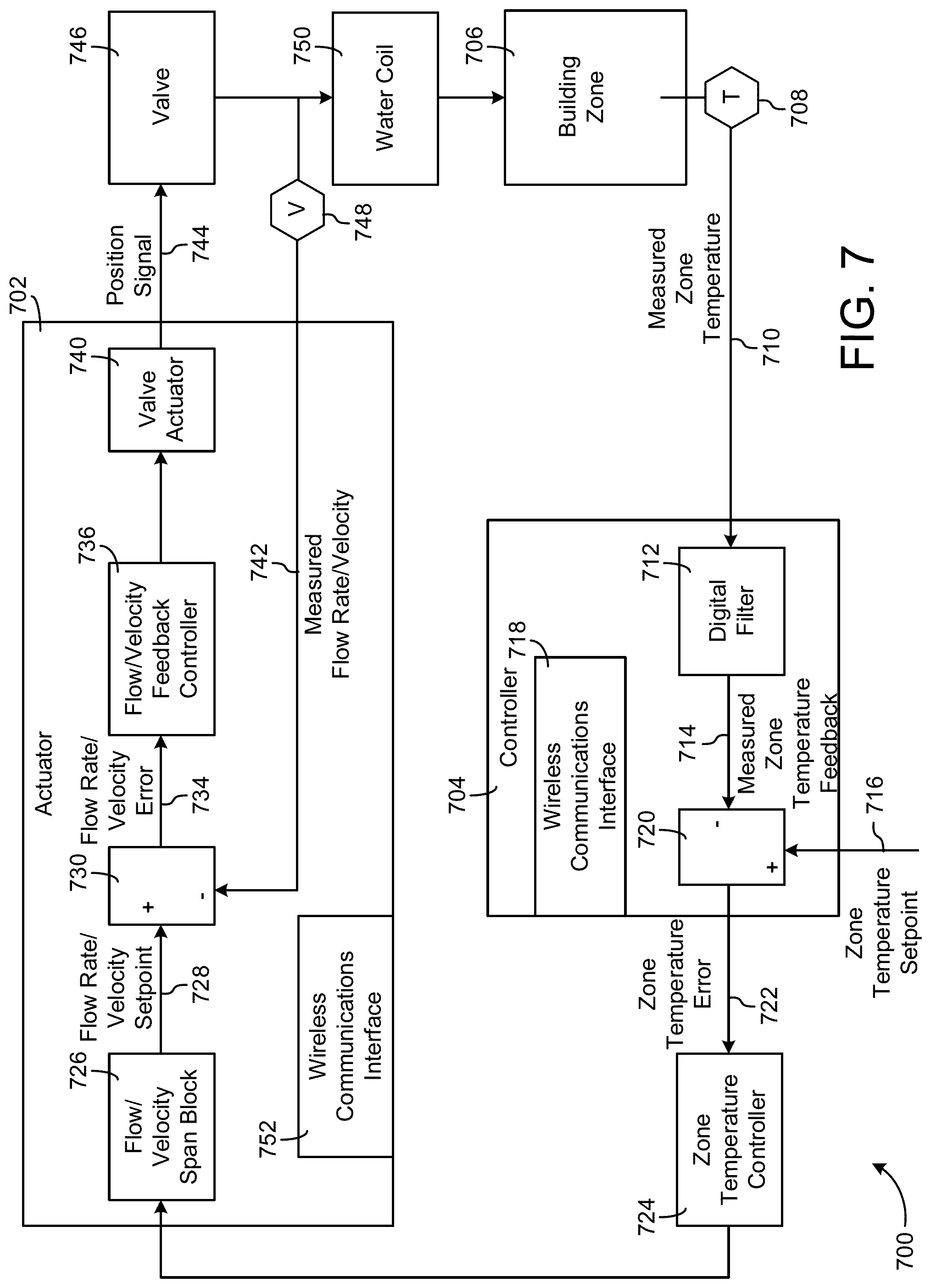 Patent US11774274 Figure 7 – Reduced length valve assembly with ultrasonic flow sensor