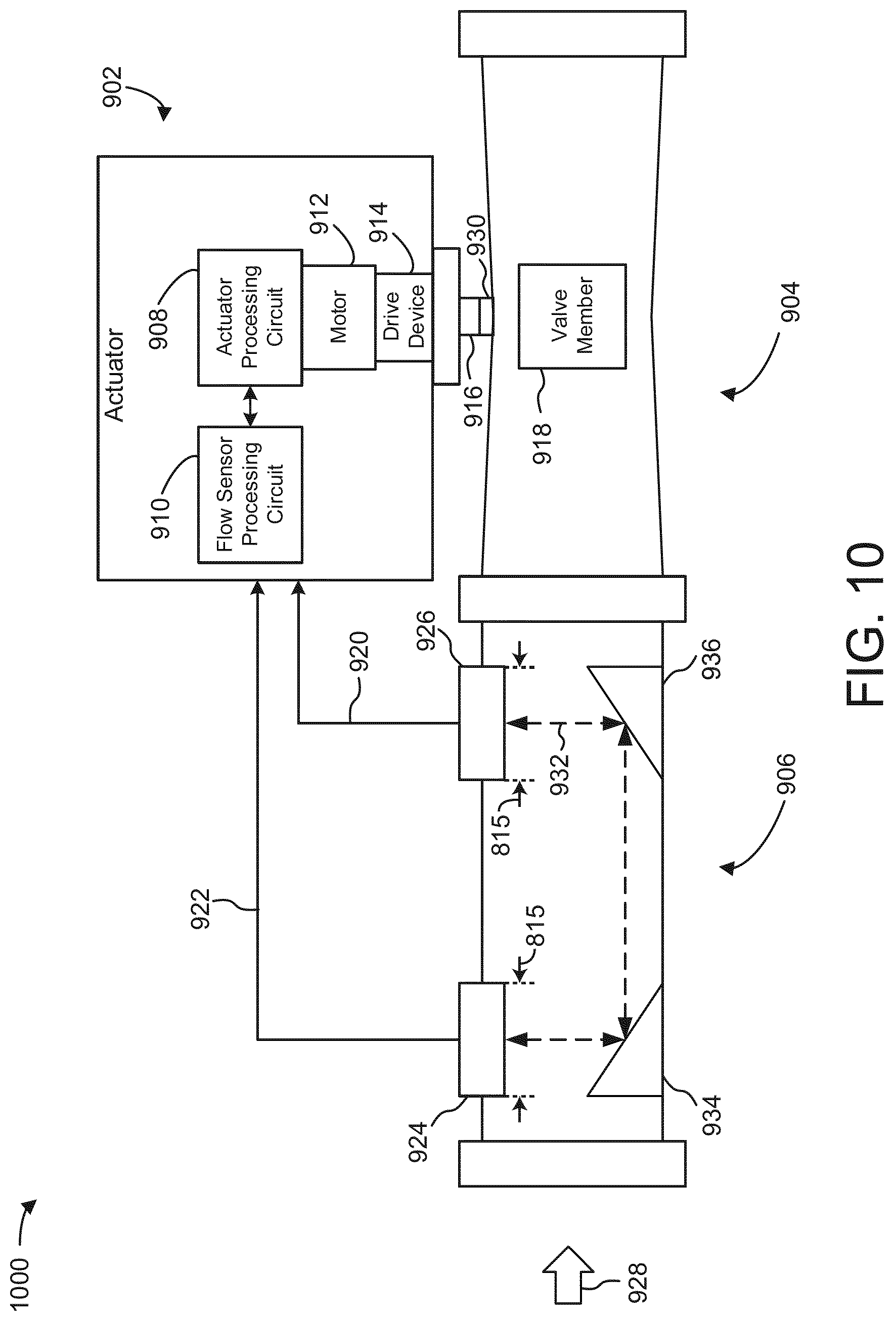 Patent US11774274 Figure 10 – Reduced length valve assembly with ultrasonic flow sensor