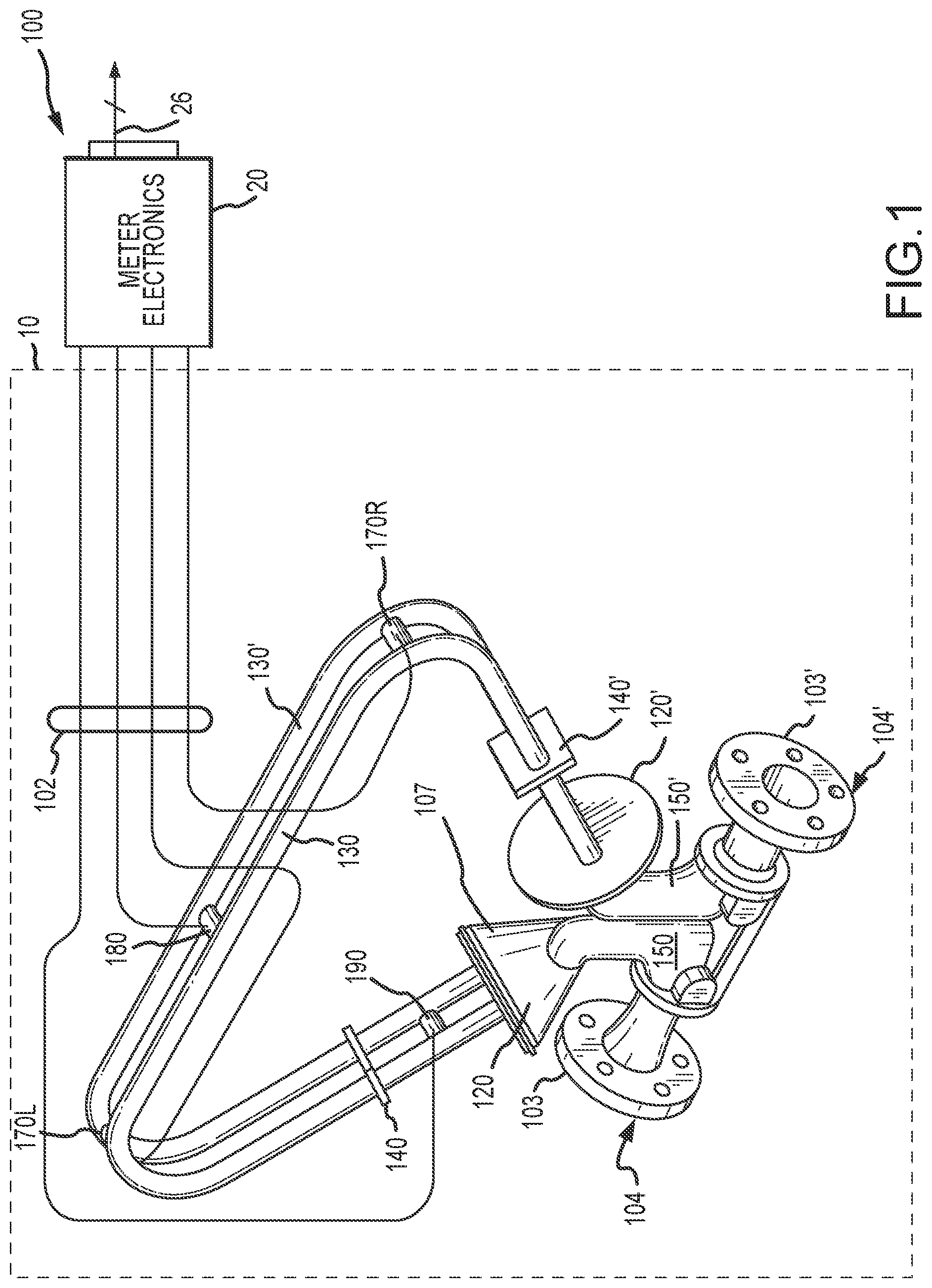 Patent US11774275 Figure 1 – Method of proving multiple Coriolis flow meters integrated on a common platform
