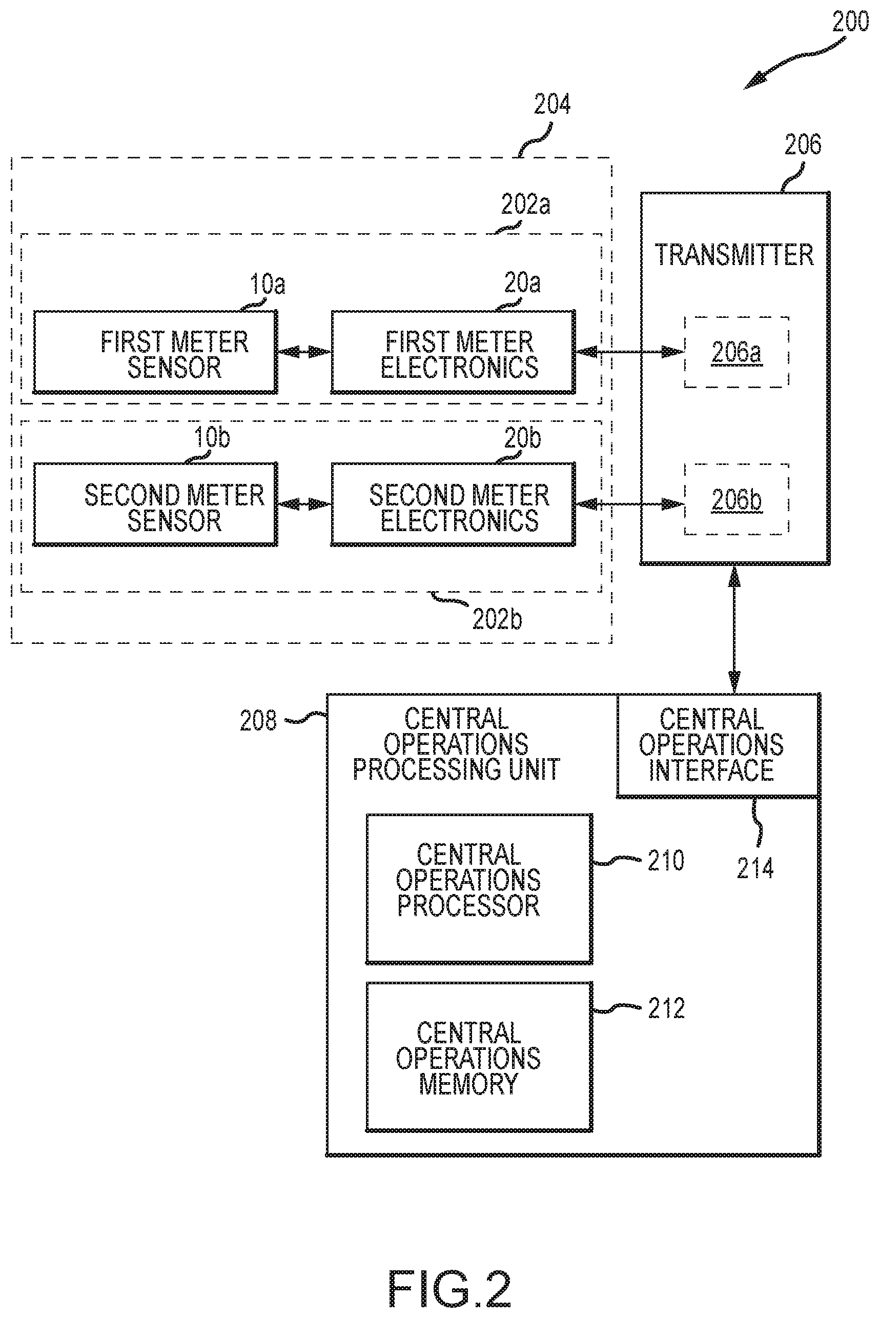 Patent US11774275 Figure 2 – Method of proving multiple Coriolis flow meters integrated on a common platform