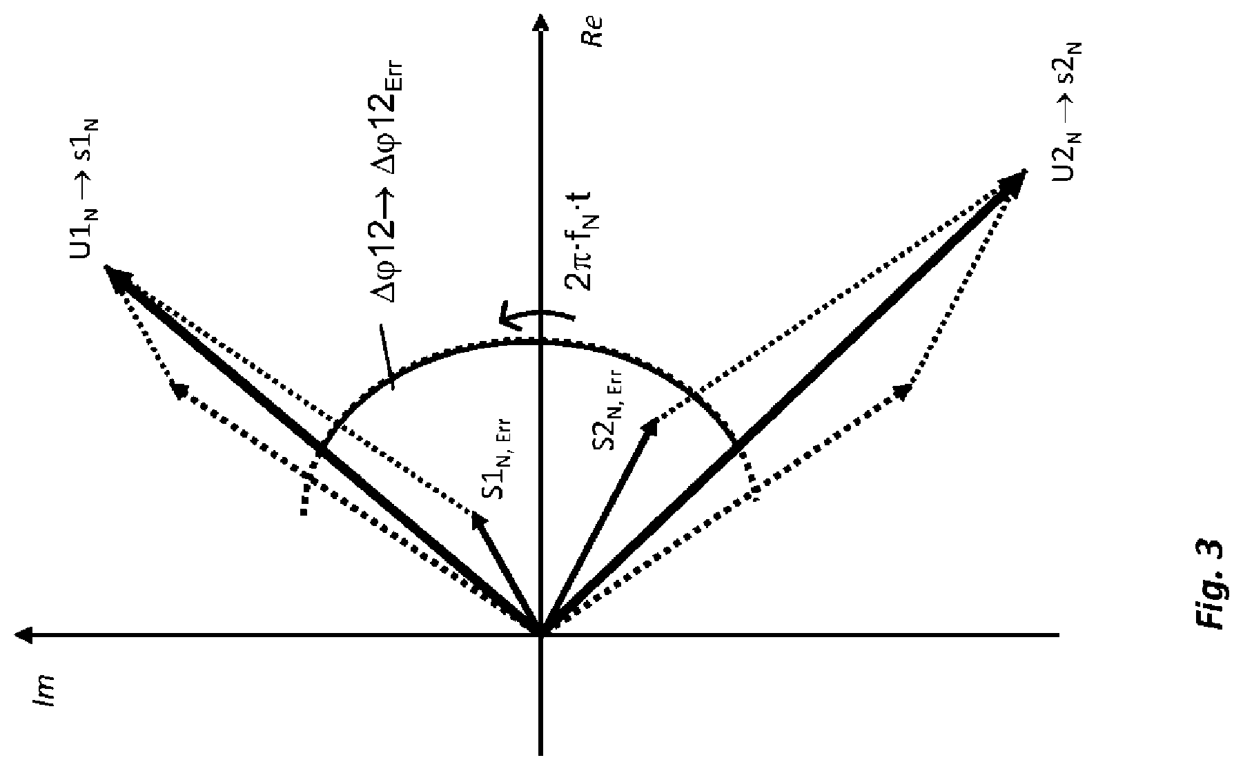 Patent US11774276 Figure 3 – Coriolis mass flow meter