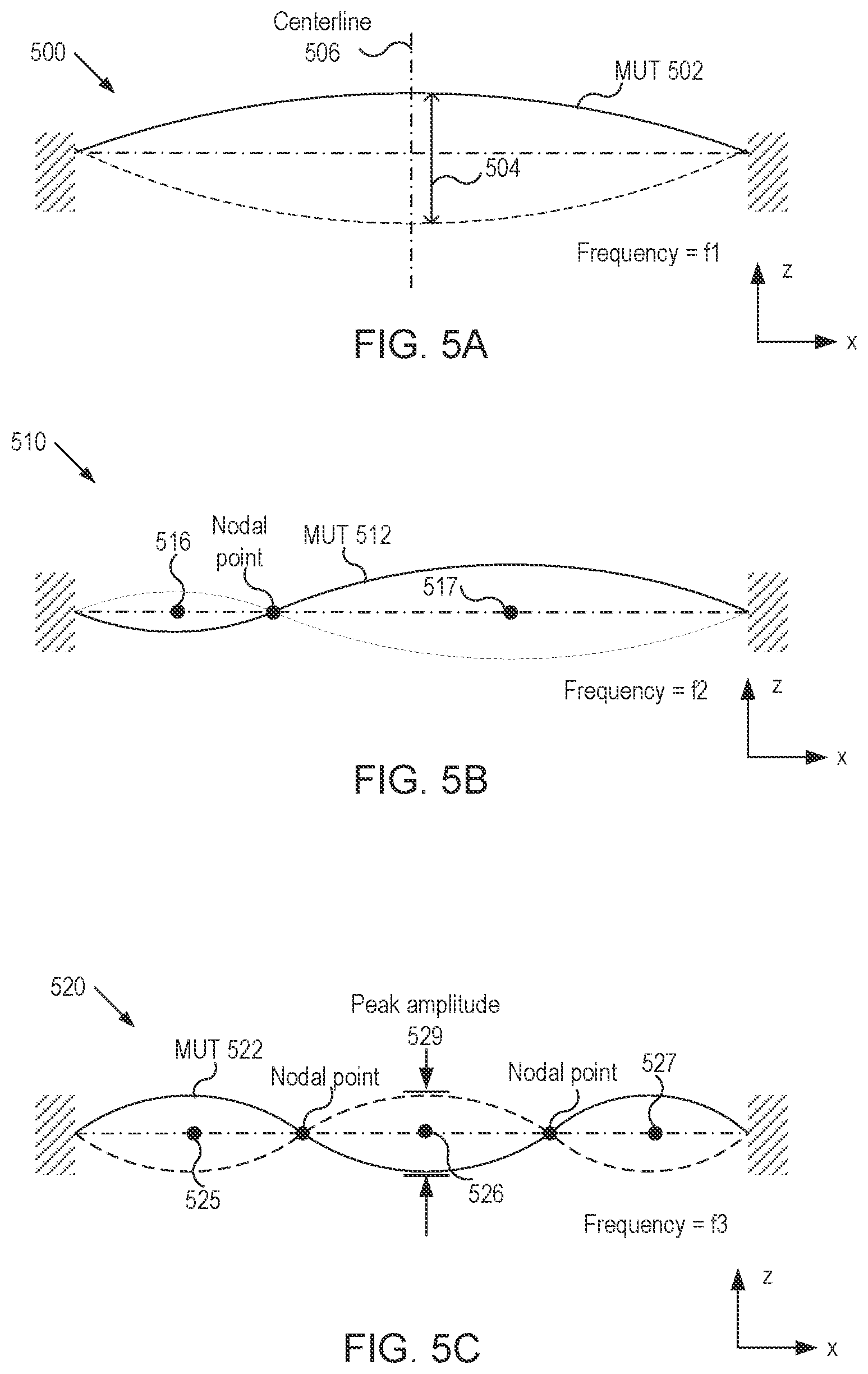 Patent US11774280 Figure 4 – Imaging devices having piezoelectric transceivers