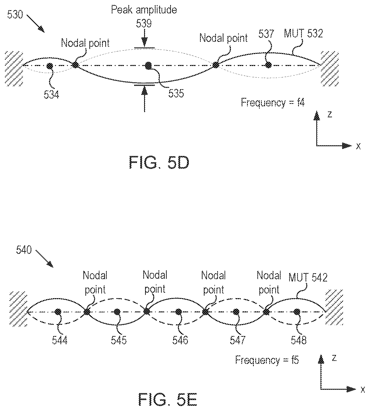 Patent US11774280 Figure 5 – Imaging devices having piezoelectric transceivers