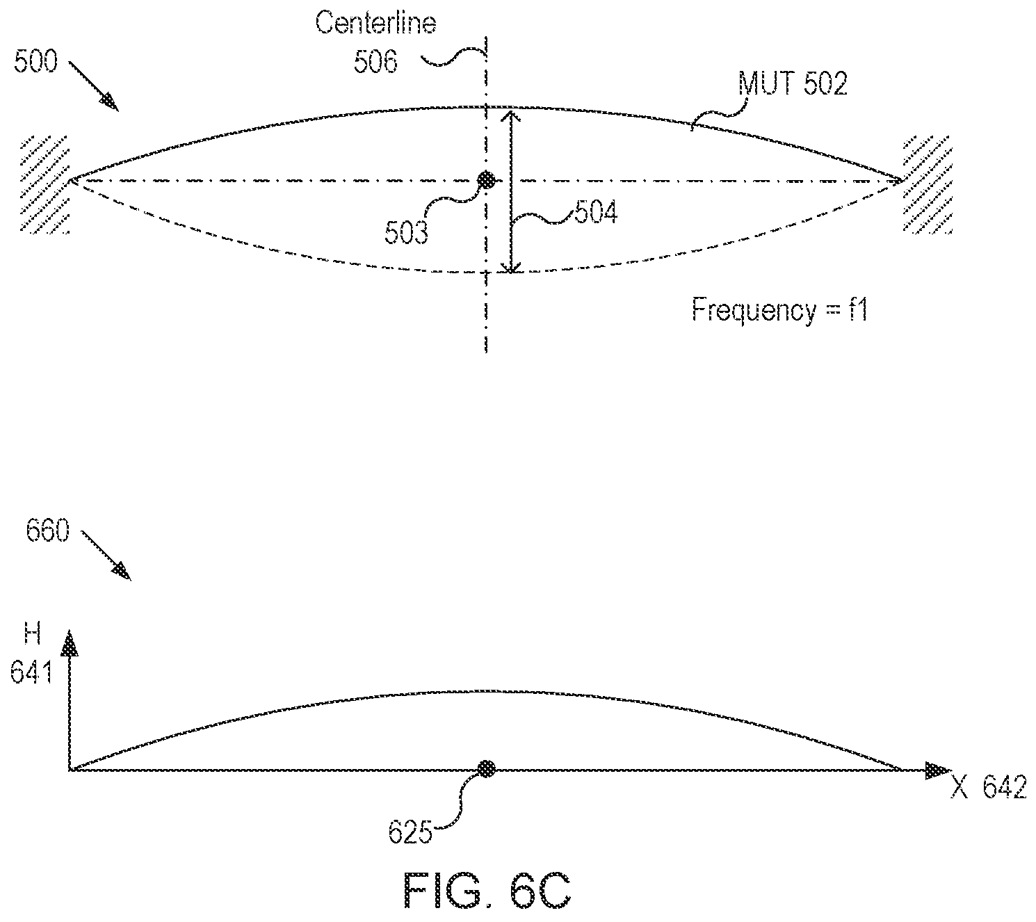 Patent US11774280 Figure 7 – Imaging devices having piezoelectric transceivers