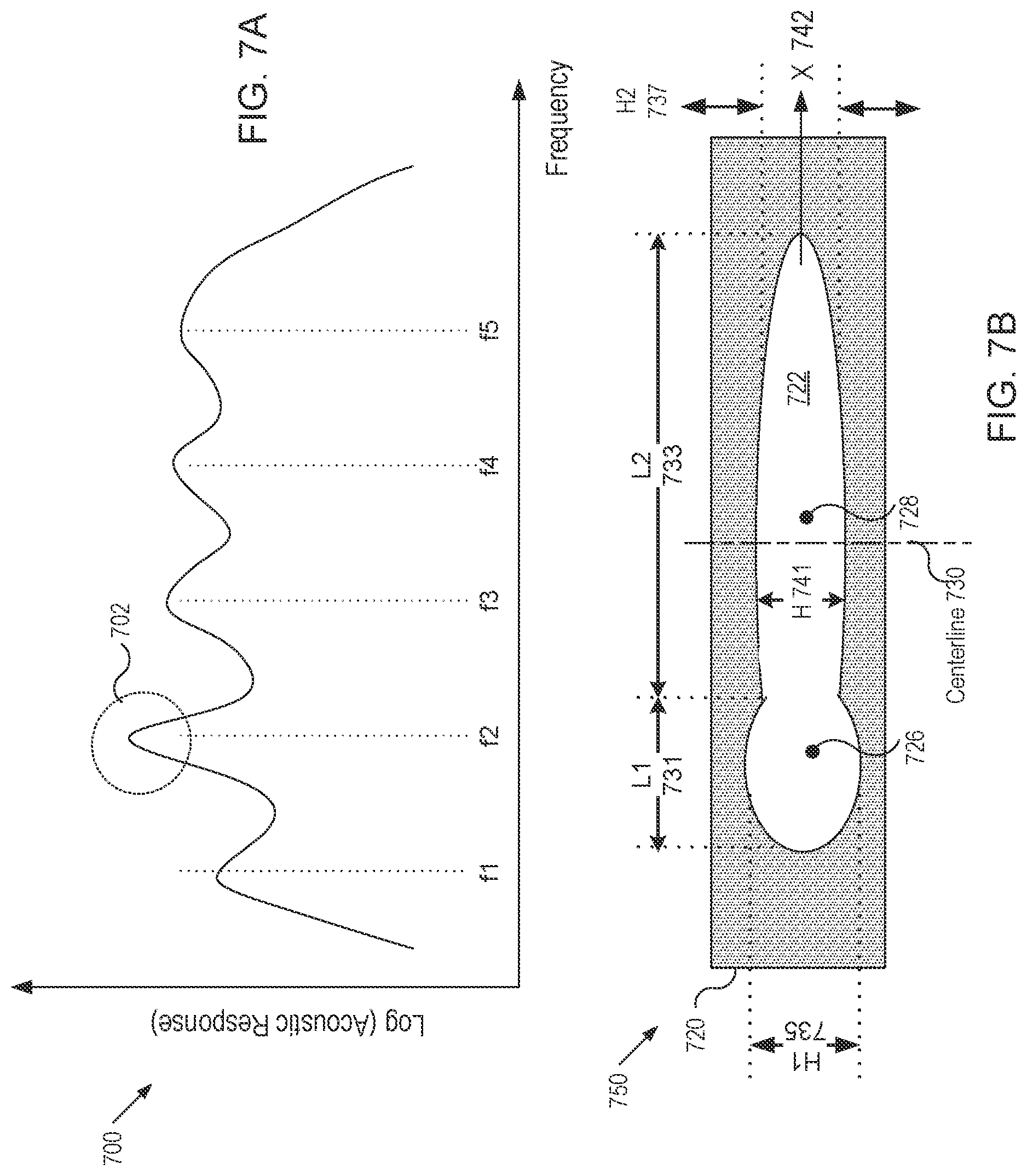 Patent US11774280 Figure 8 – Imaging devices having piezoelectric transceivers