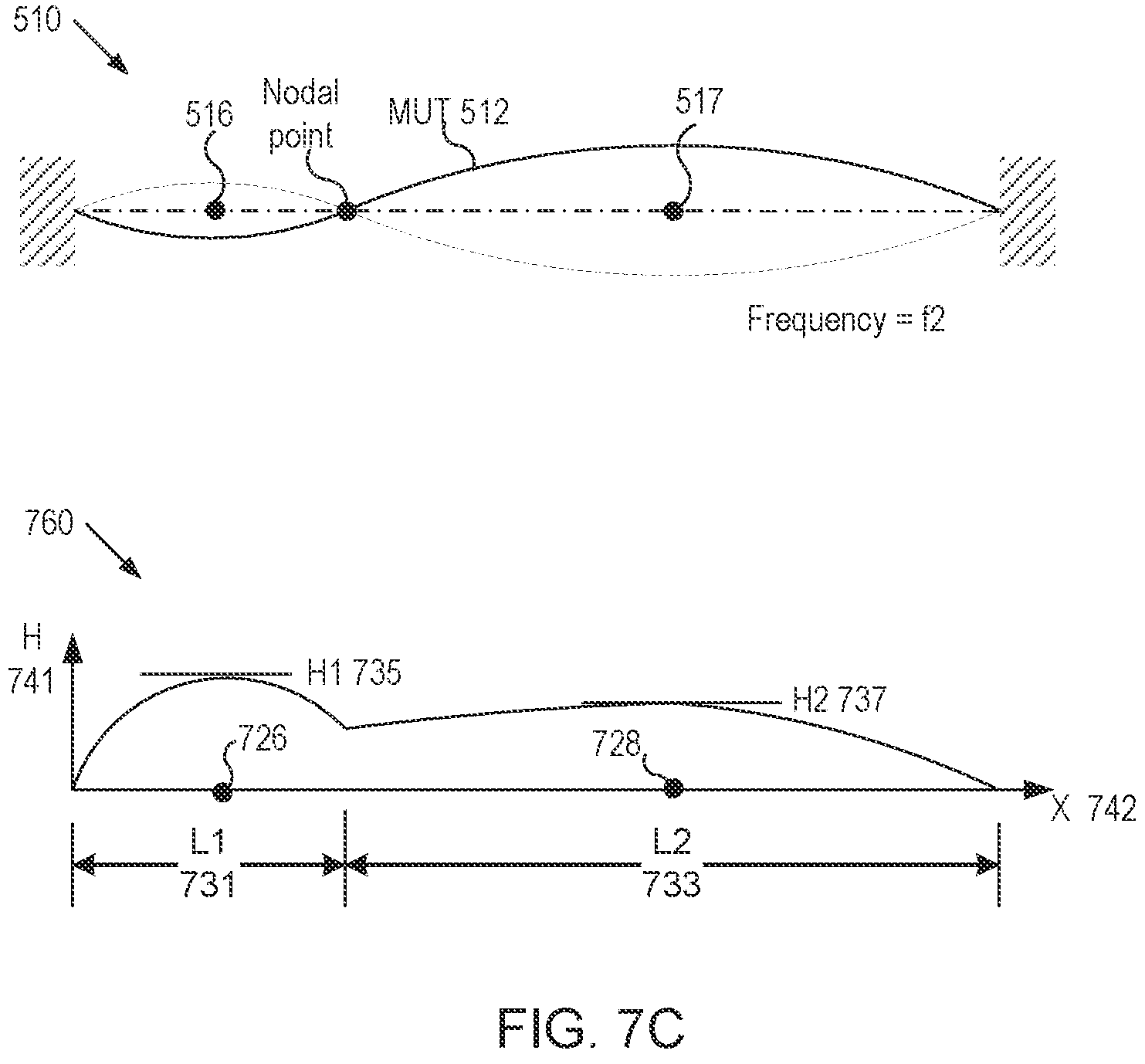 Patent US11774280 Figure 9 – Imaging devices having piezoelectric transceivers