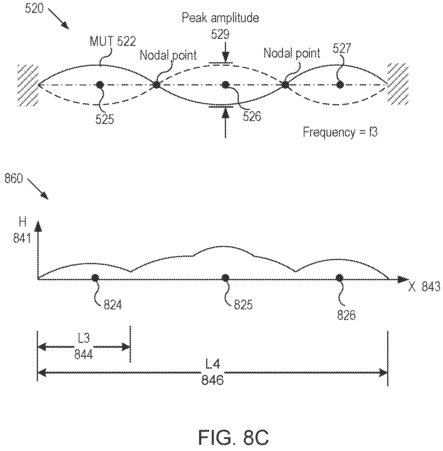 Patent US11774280 Figure 11 – Imaging devices having piezoelectric transceivers