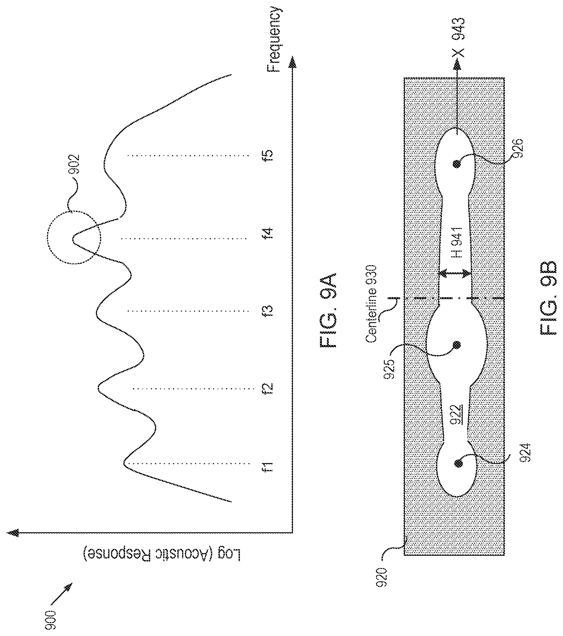 Patent US11774280 Figure 12 – Imaging devices having piezoelectric transceivers