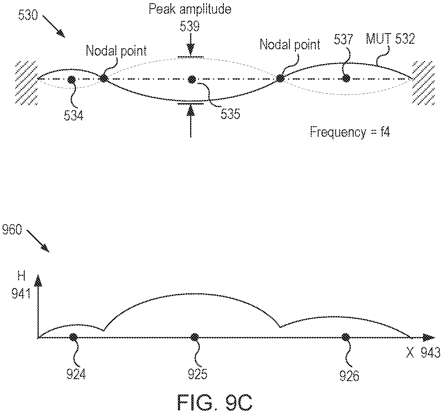 Patent US11774280 Figure 13 – Imaging devices having piezoelectric transceivers