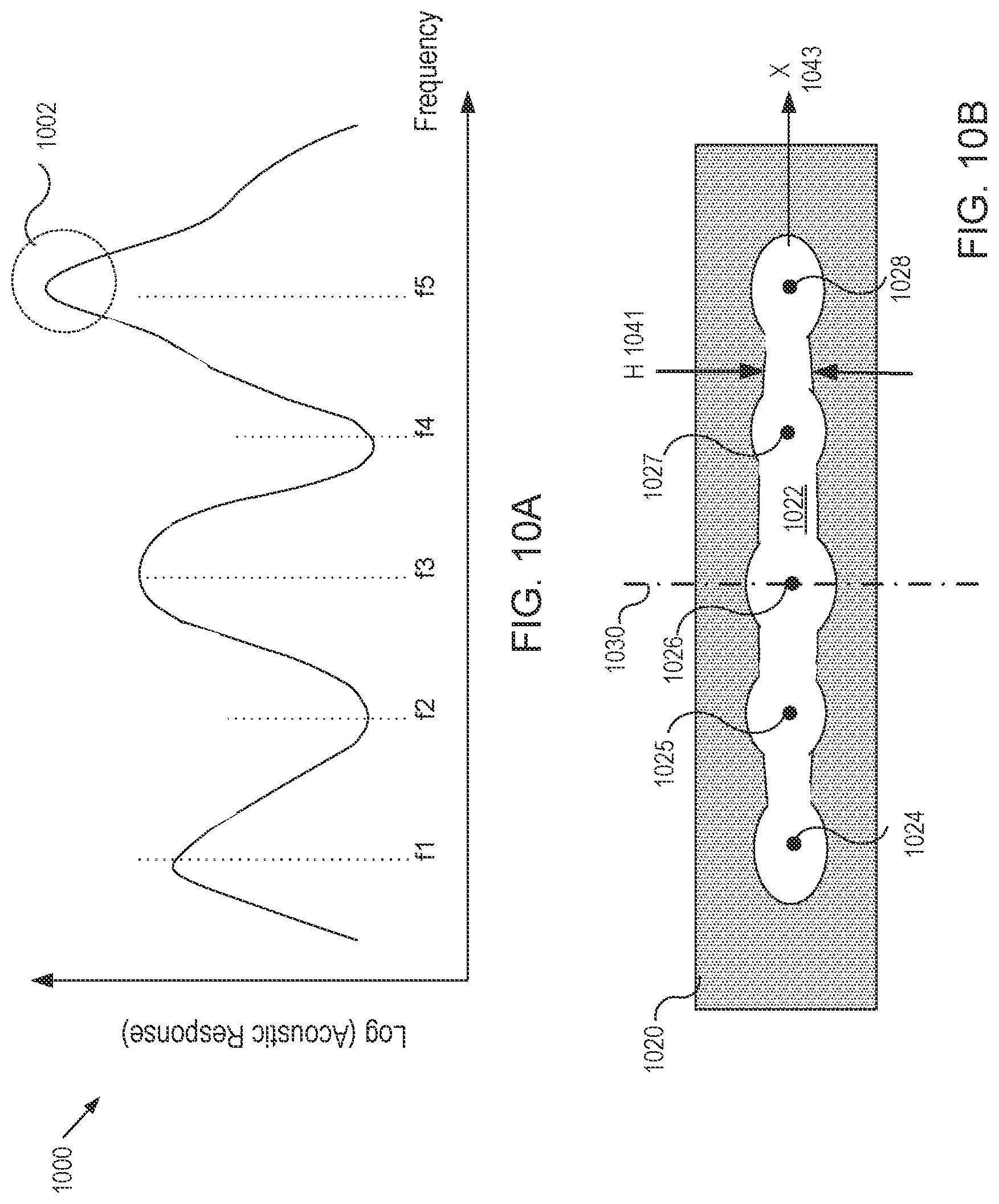Patent US11774280 Figure 14 – Imaging devices having piezoelectric transceivers