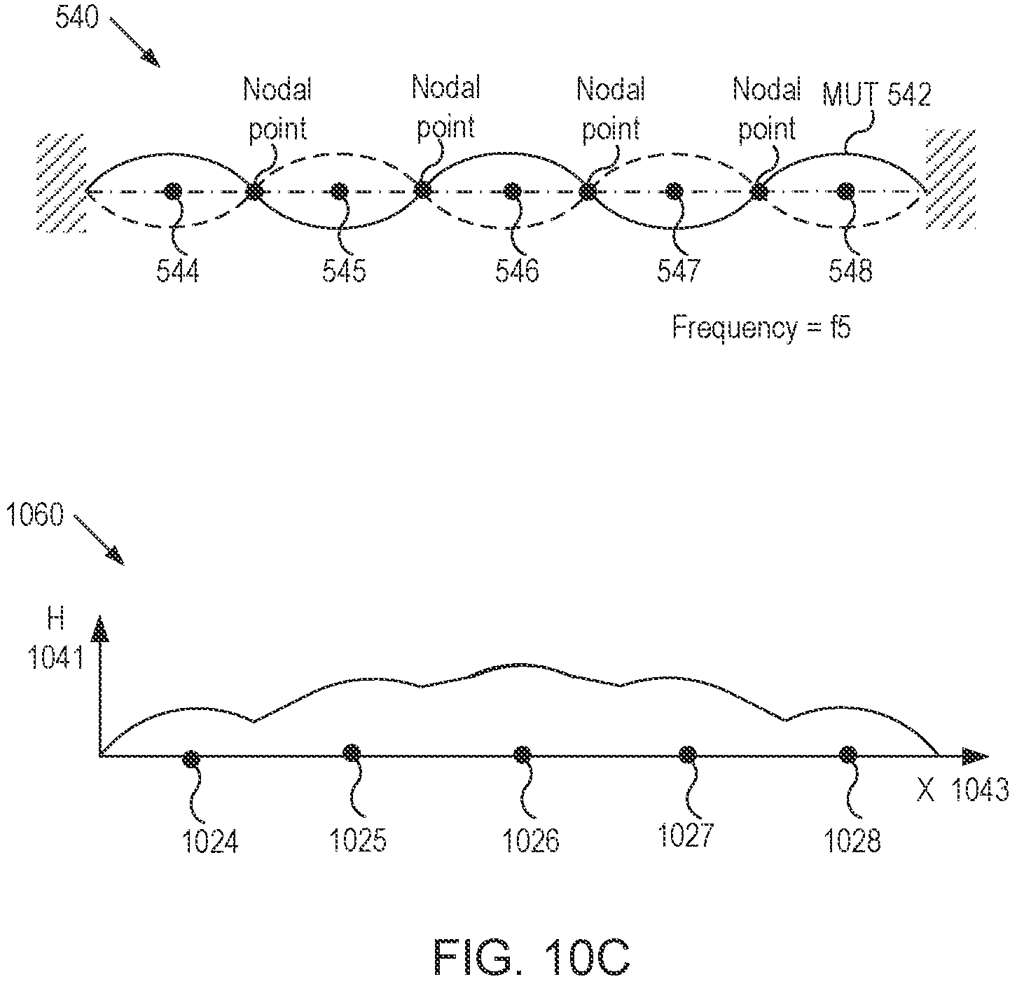 Patent US11774280 Figure 15 – Imaging devices having piezoelectric transceivers