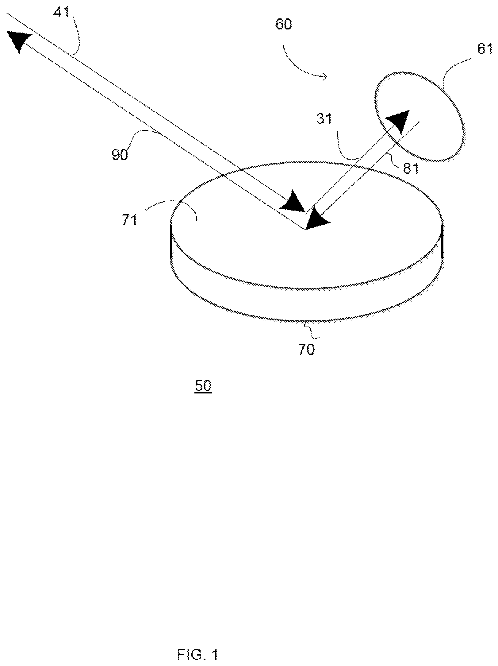 Patent US11774281 Figure 1 – Sensing unit having photon to electron converter