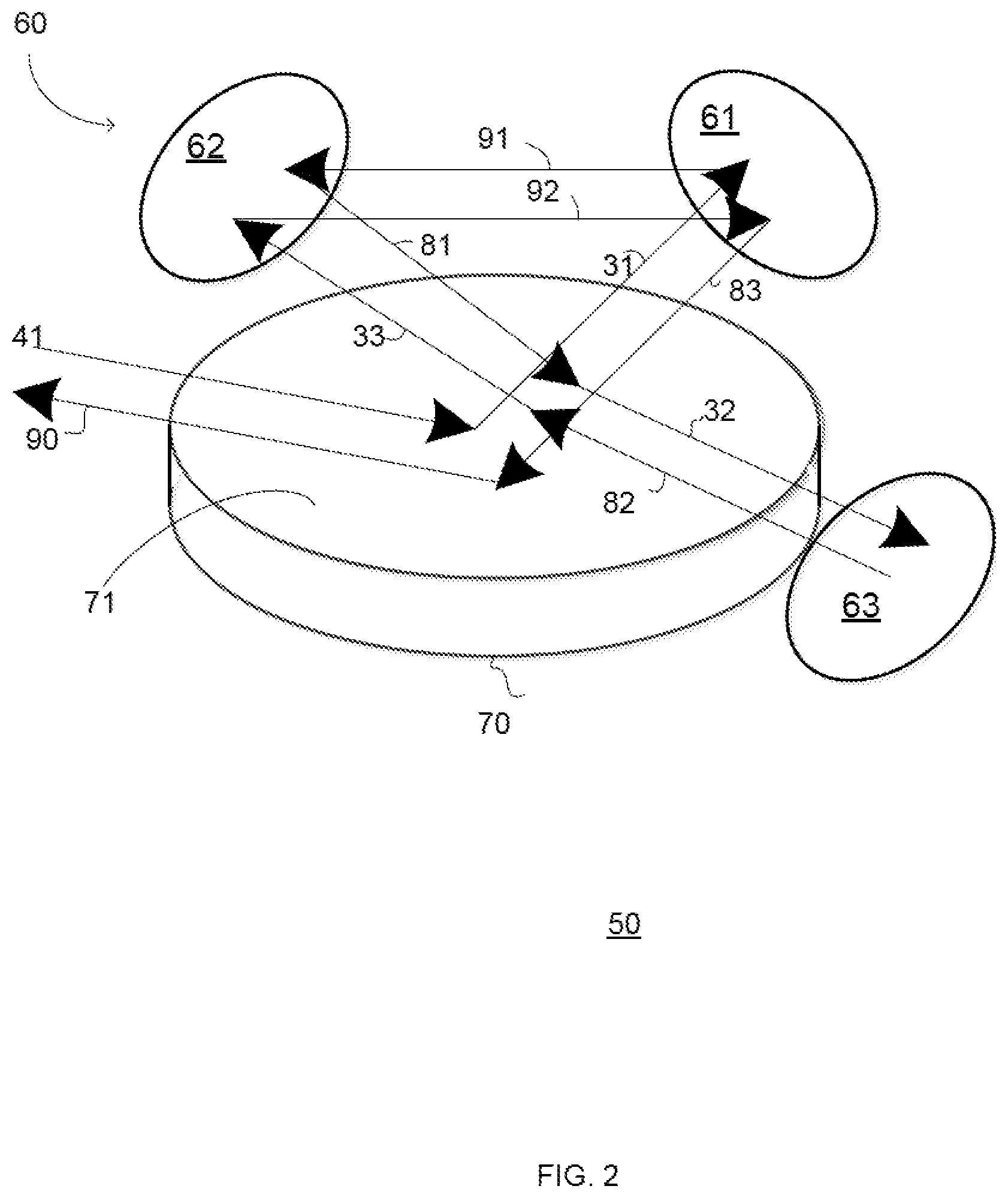 Patent US11774281 Figure 2 – Sensing unit having photon to electron converter