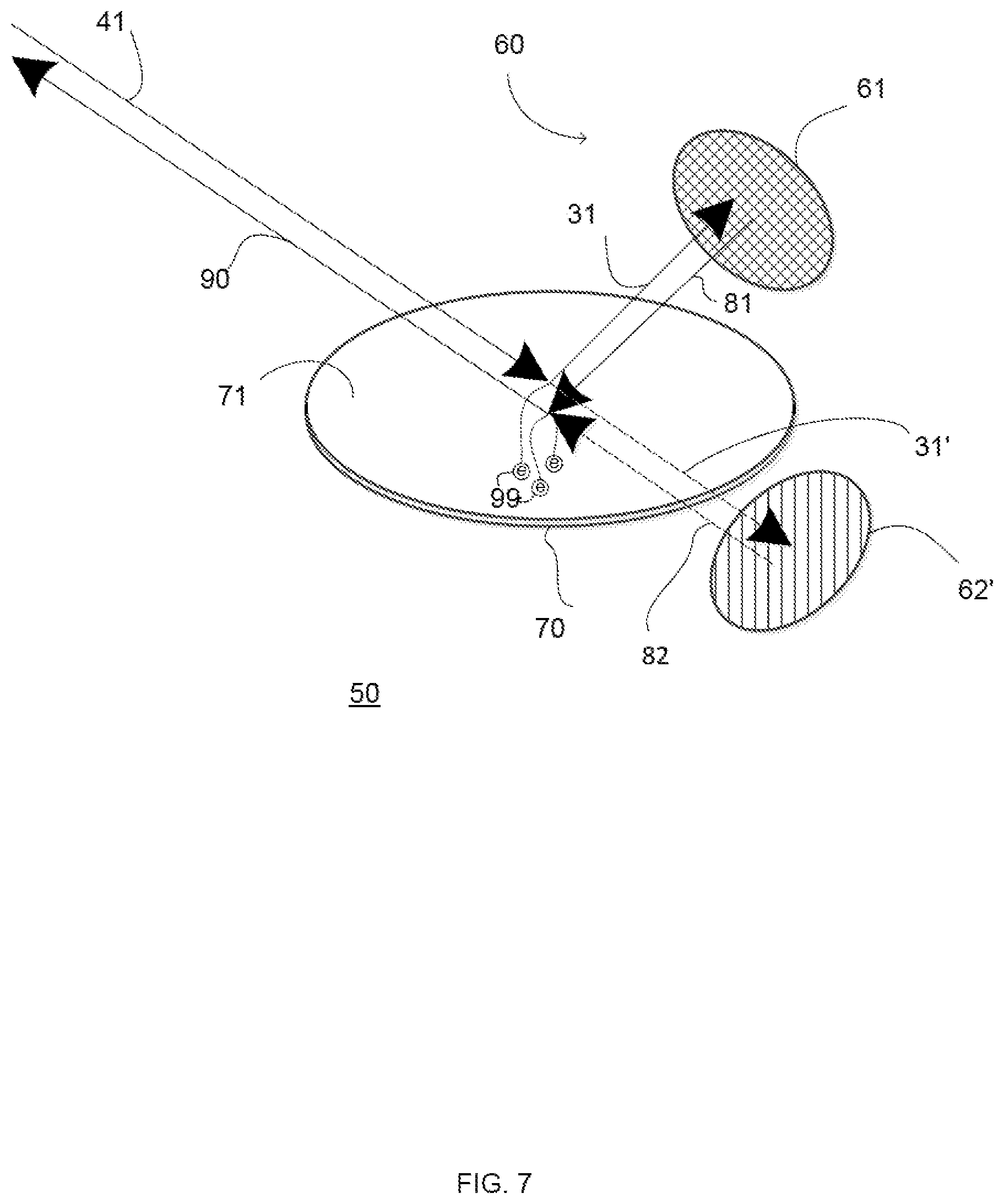 Patent US11774281 Figure 7 – Sensing unit having photon to electron converter