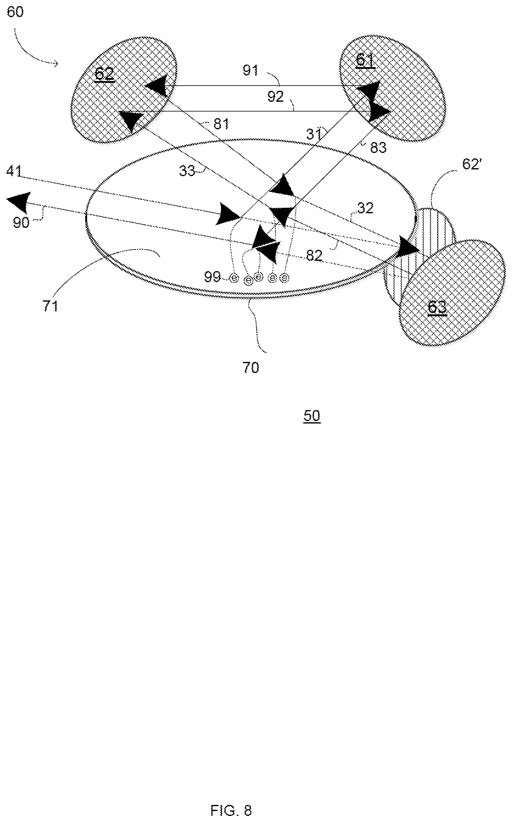 Patent US11774281 Figure 8 – Sensing unit having photon to electron converter