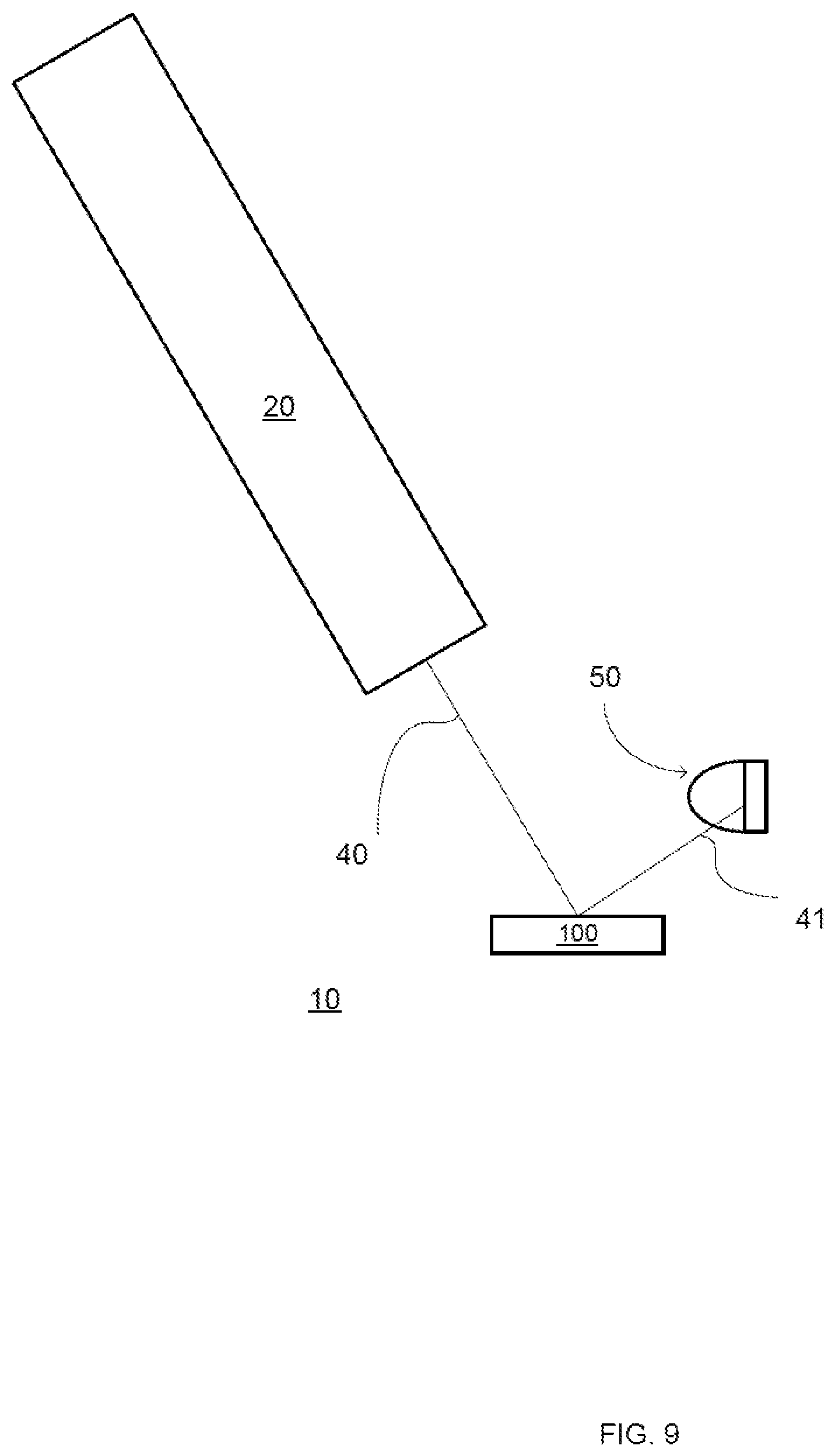Patent US11774281 Figure 9 – Sensing unit having photon to electron converter