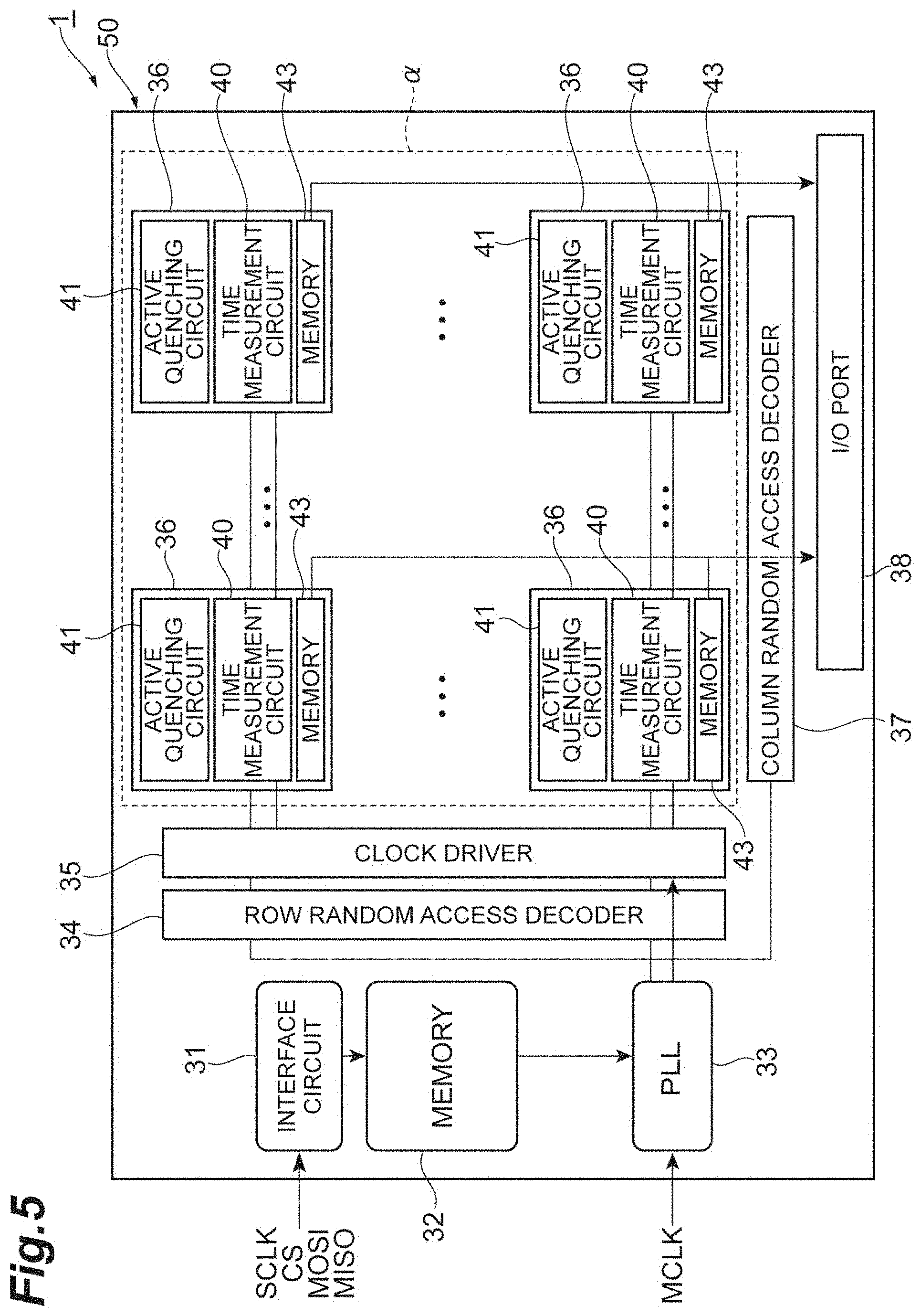 Patent US11774283 Figure 5 – Photodetector device