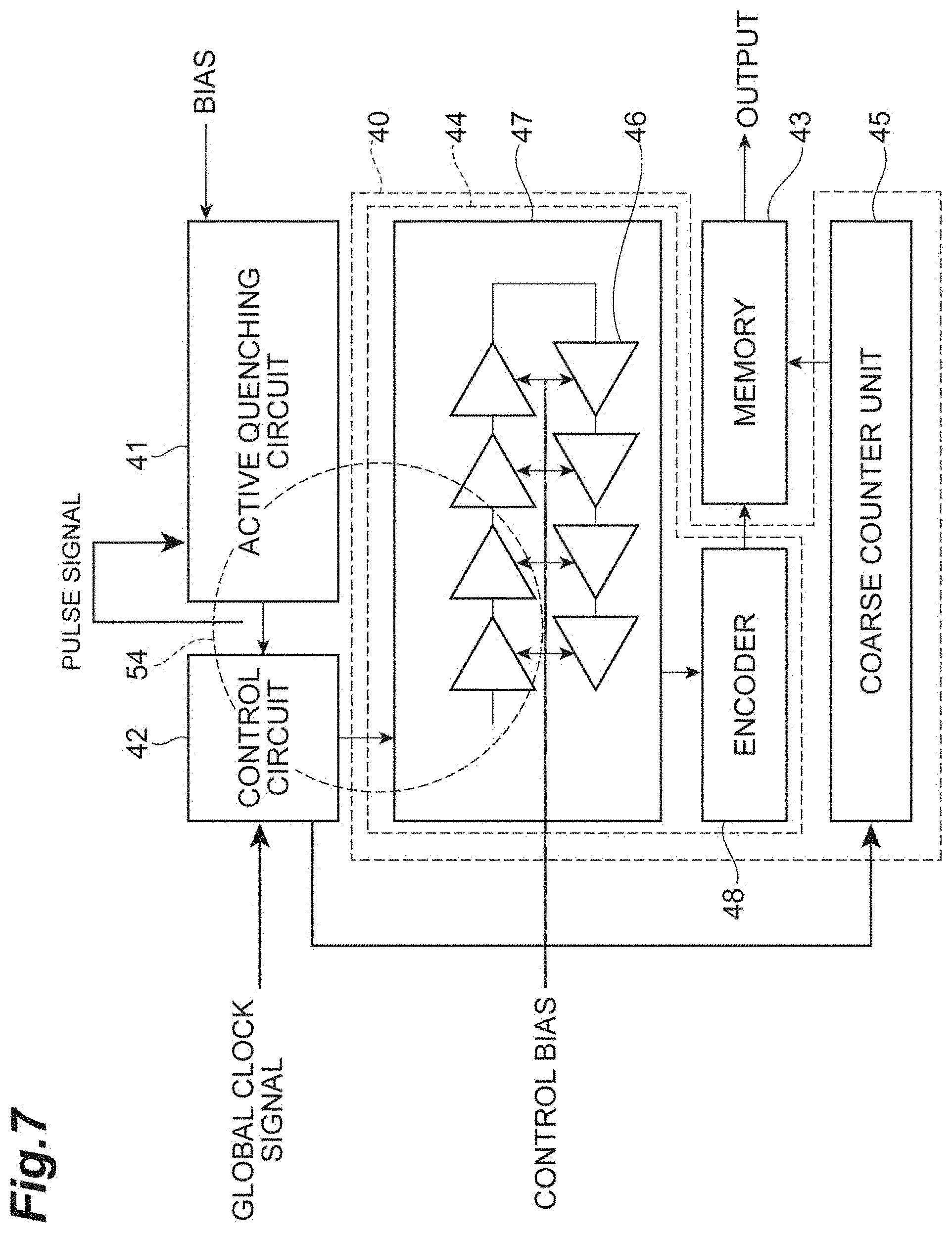 Patent US11774283 Figure 7 – Photodetector device