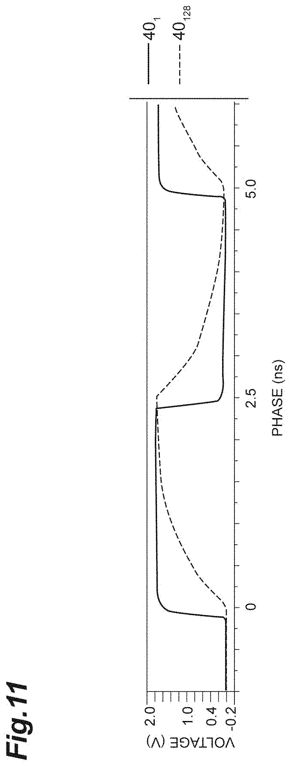 Patent US11774283 Figure 11 – Photodetector device