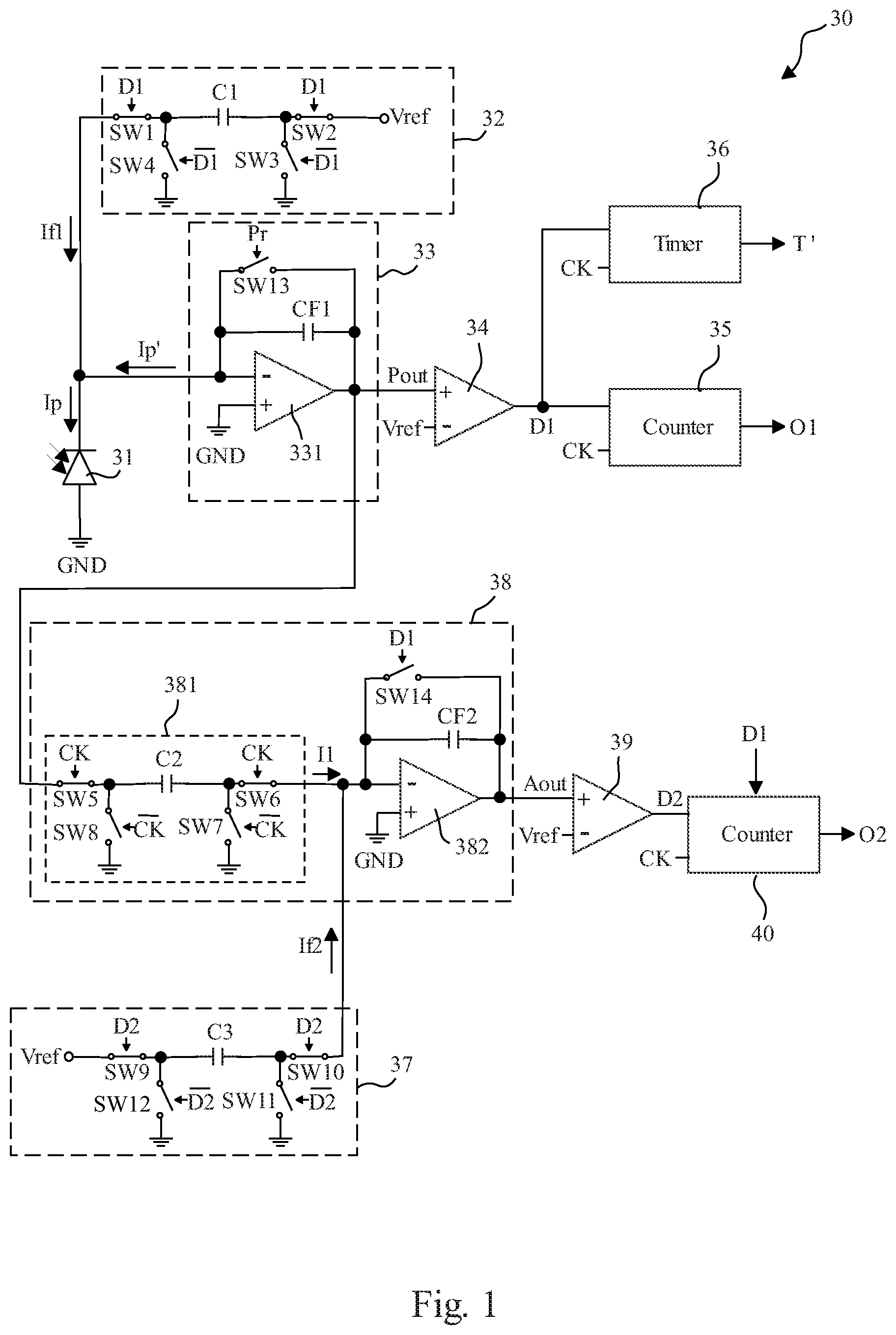Patent US11774284 Figure 1 – High-sensitivity light sensor and sensing method thereof comprising a plurality of comparator circuits, reset circuits and counter circuits