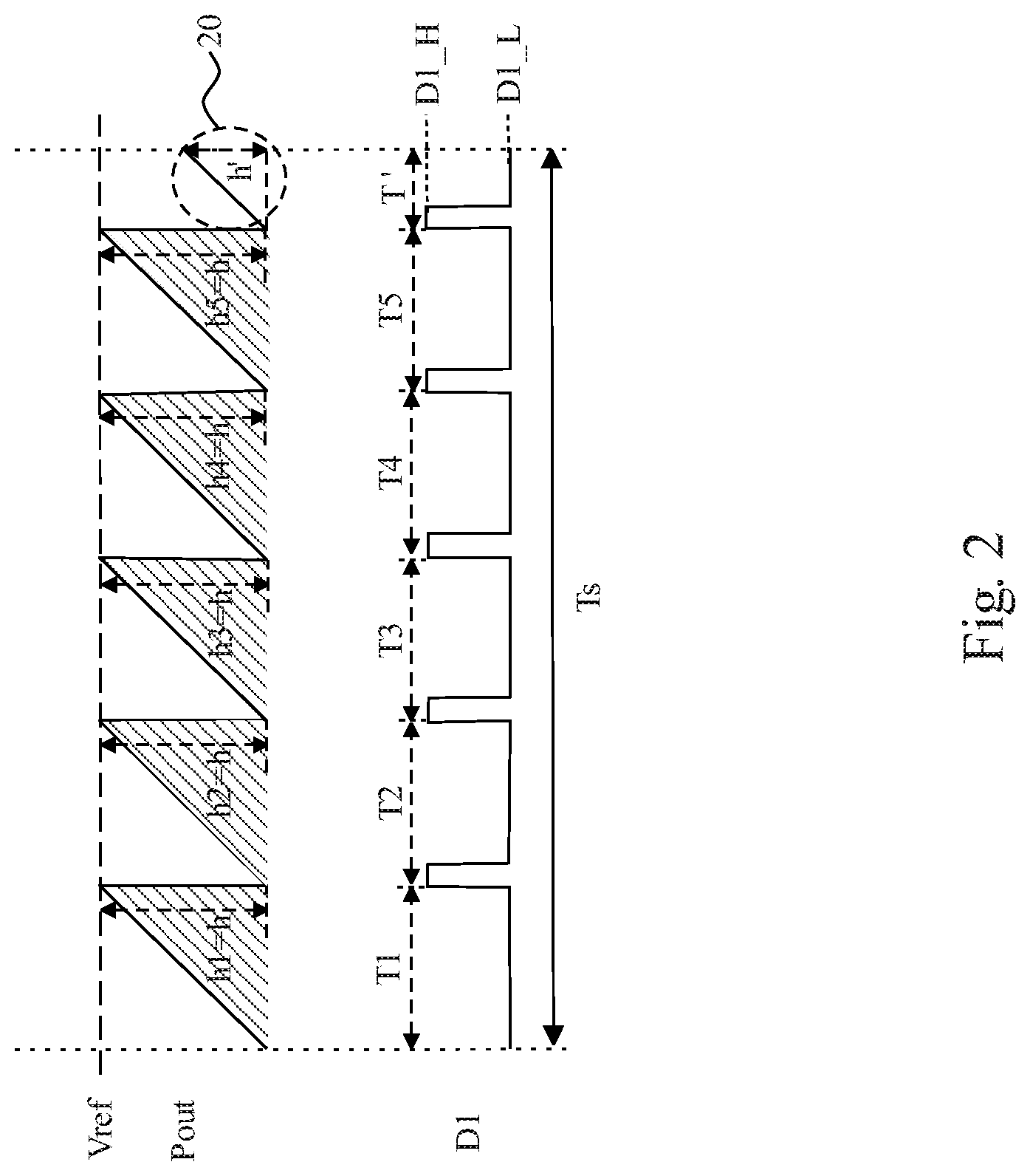 Patent US11774284 Figure 2 – High-sensitivity light sensor and sensing method thereof comprising a plurality of comparator circuits, reset circuits and counter circuits