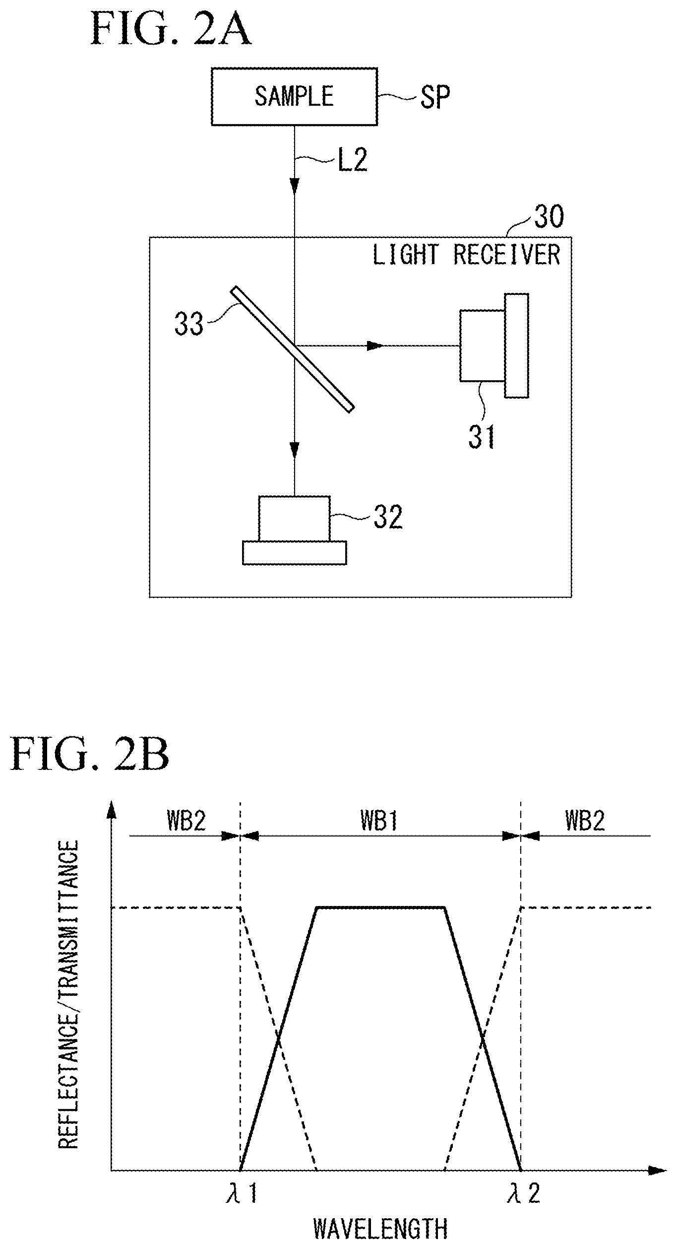 Patent US11774285 Figure 2 – Fourier spectroscopic analyzer