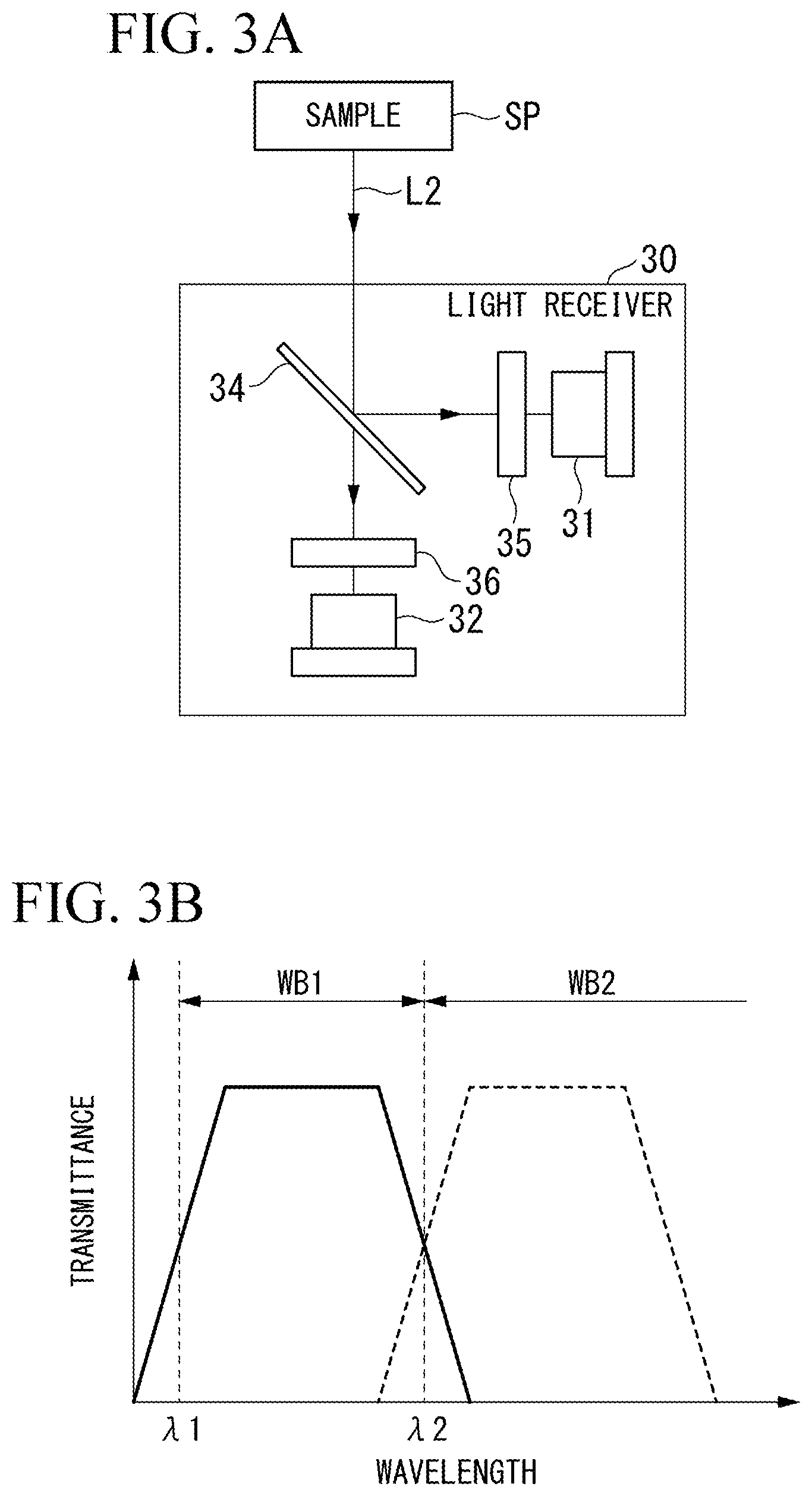 Patent US11774285 Figure 3 – Fourier spectroscopic analyzer