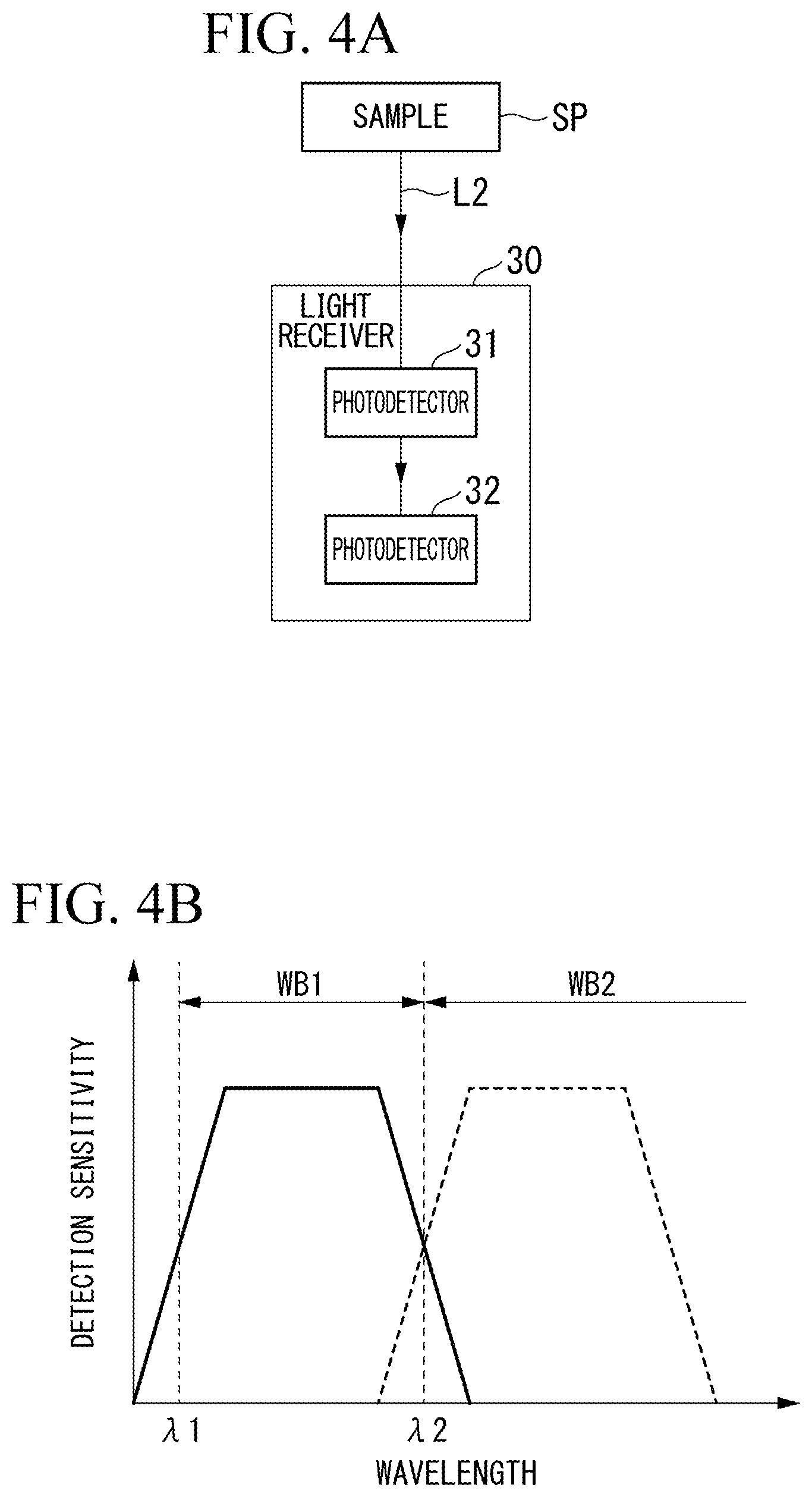 Patent US11774285 Figure 4 – Fourier spectroscopic analyzer