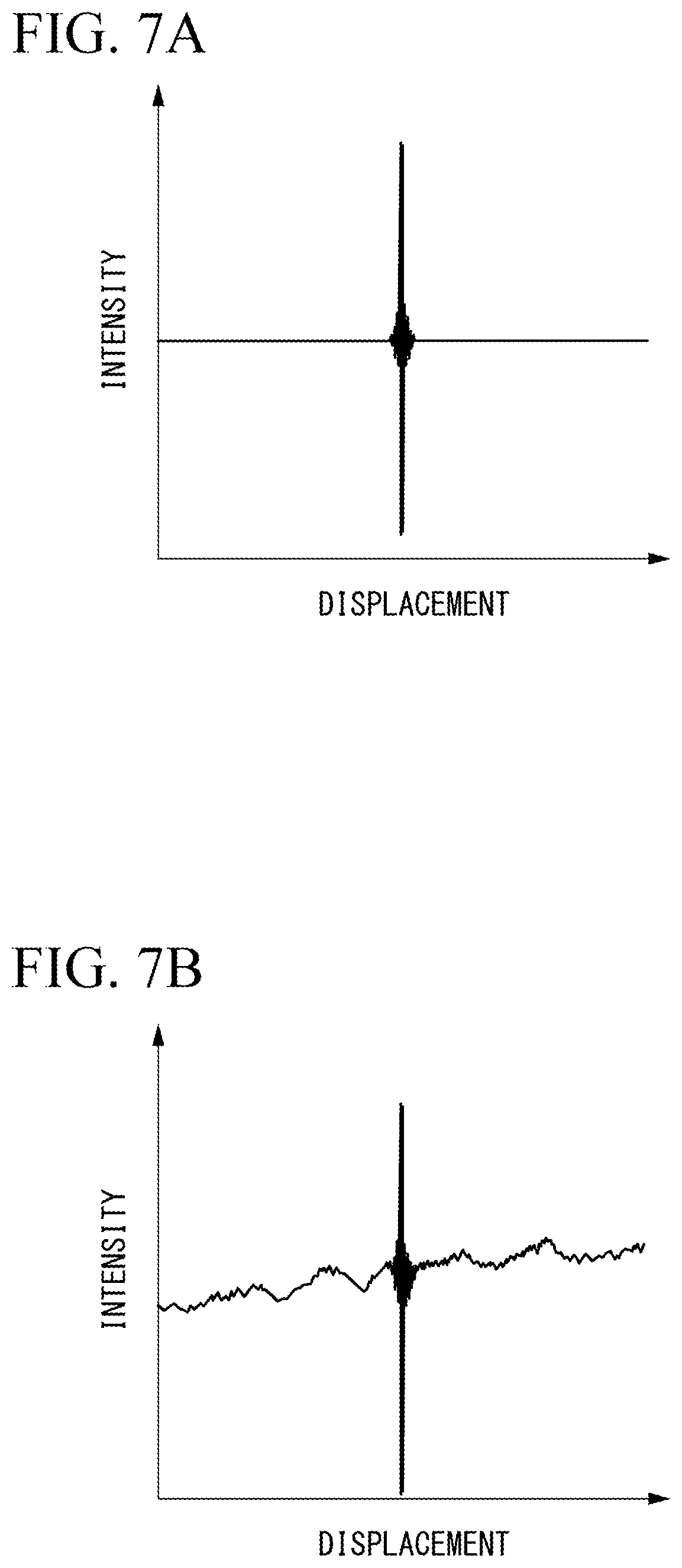 Patent US11774285 Figure 6 – Fourier spectroscopic analyzer