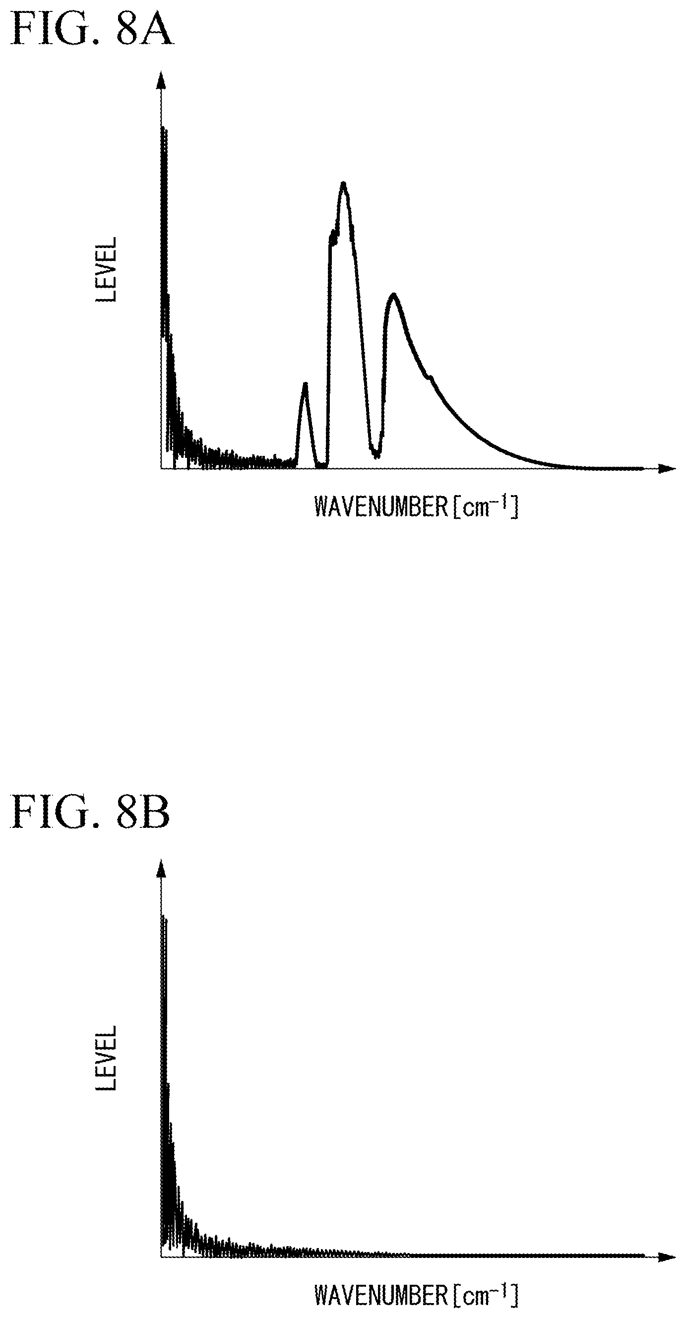 Patent US11774285 Figure 8 – Fourier spectroscopic analyzer